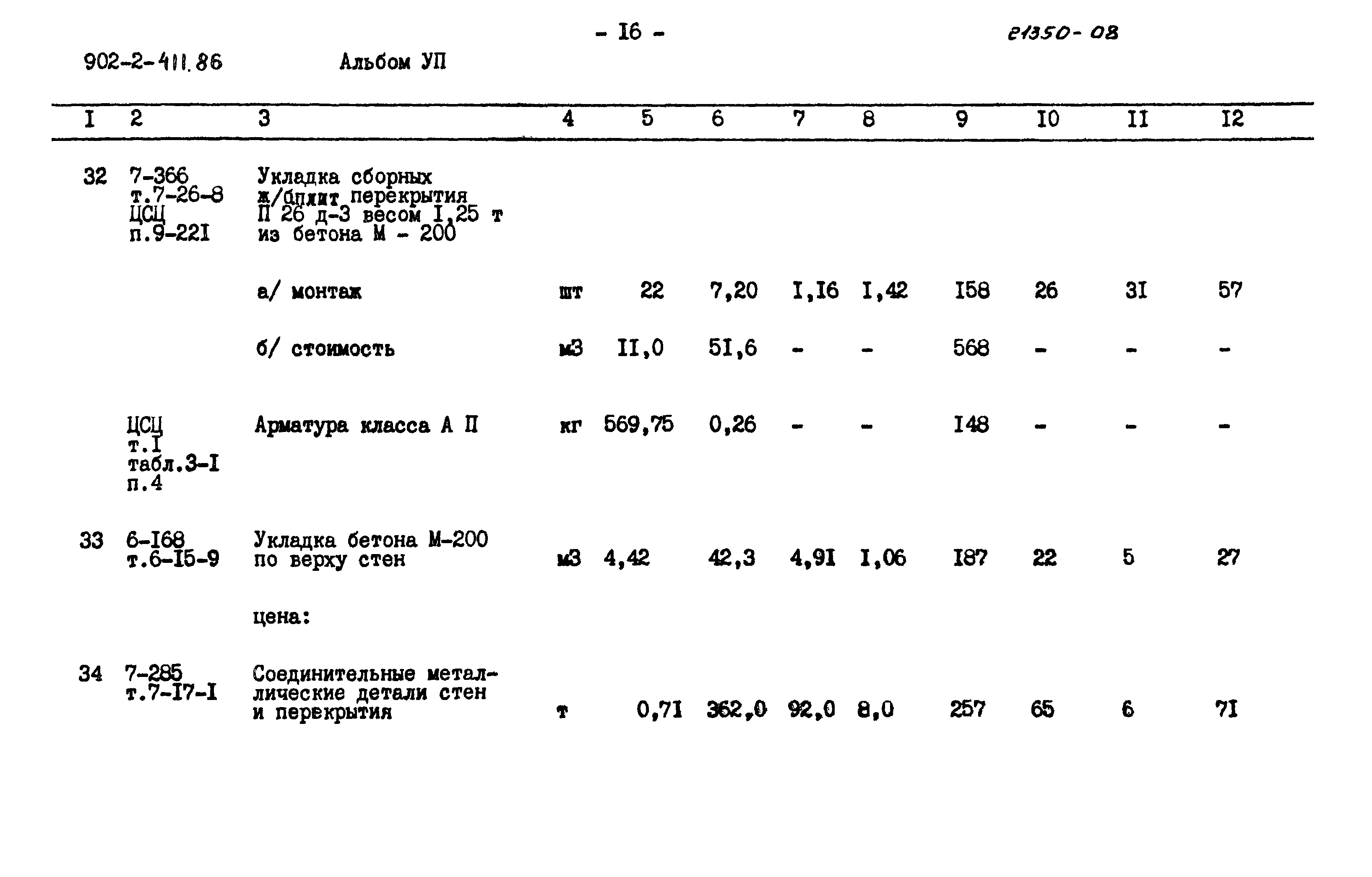 Типовой проект 902-2-411.86