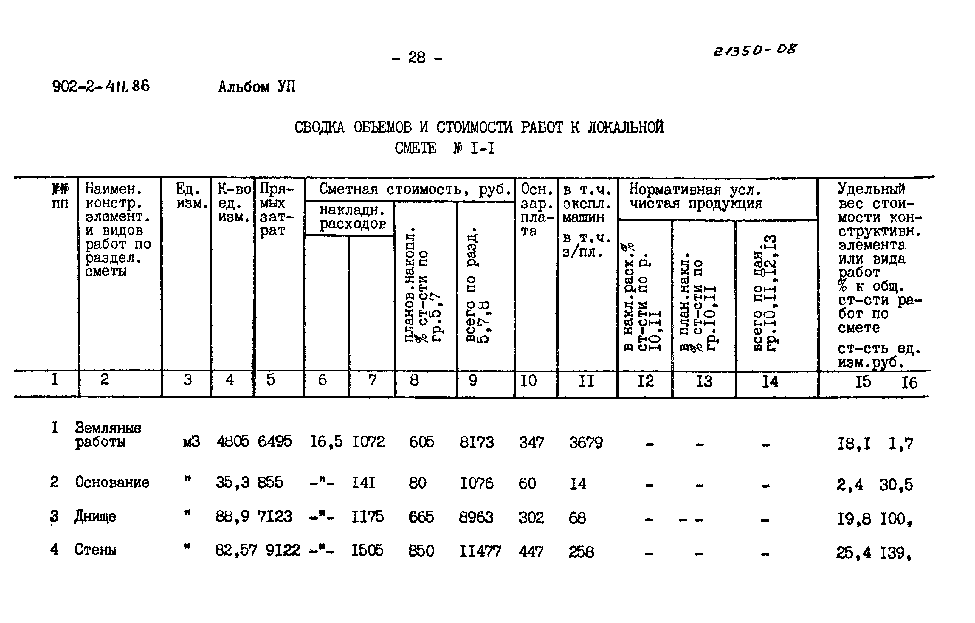 Типовой проект 902-2-411.86