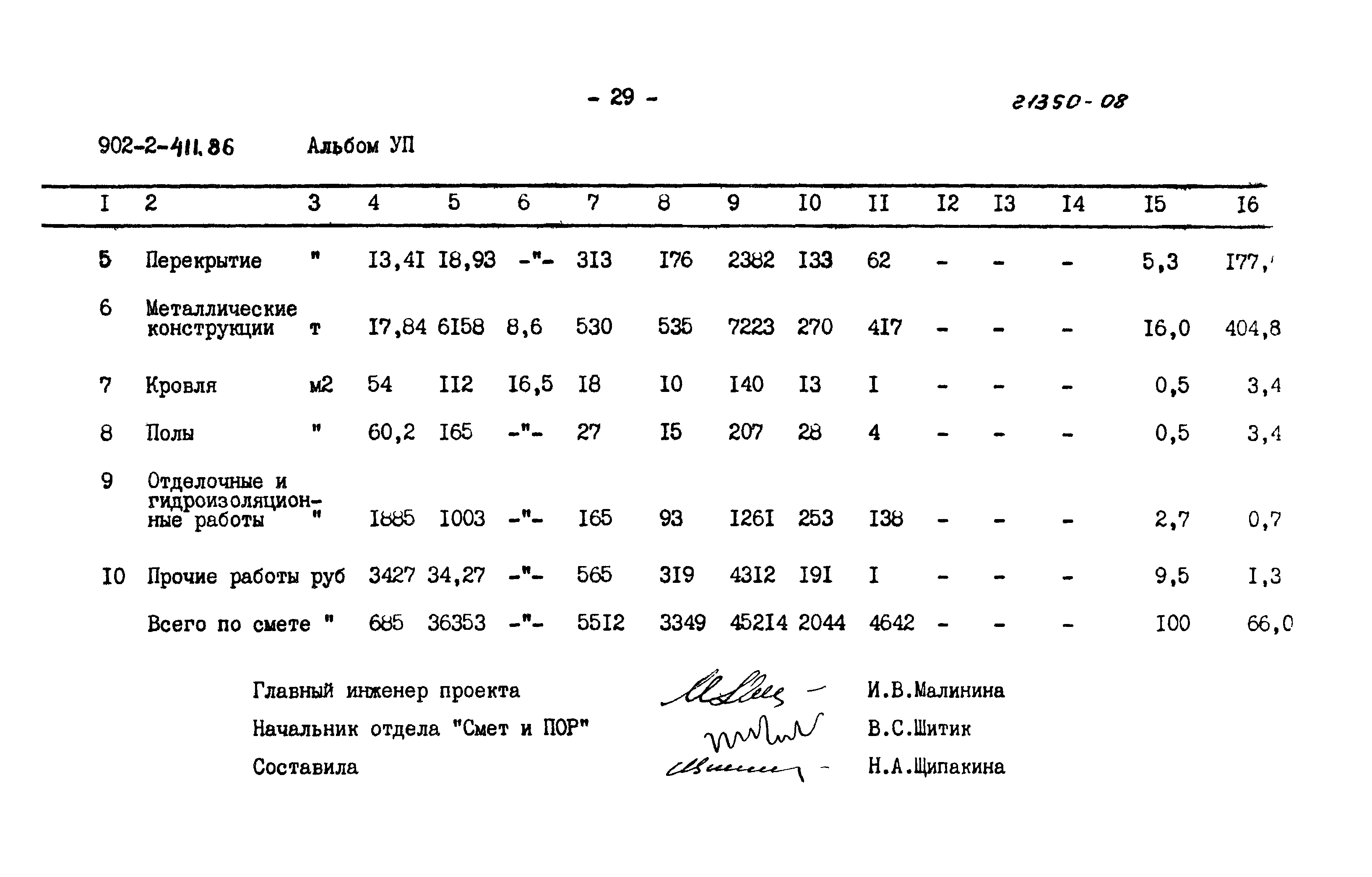 Типовой проект 902-2-411.86