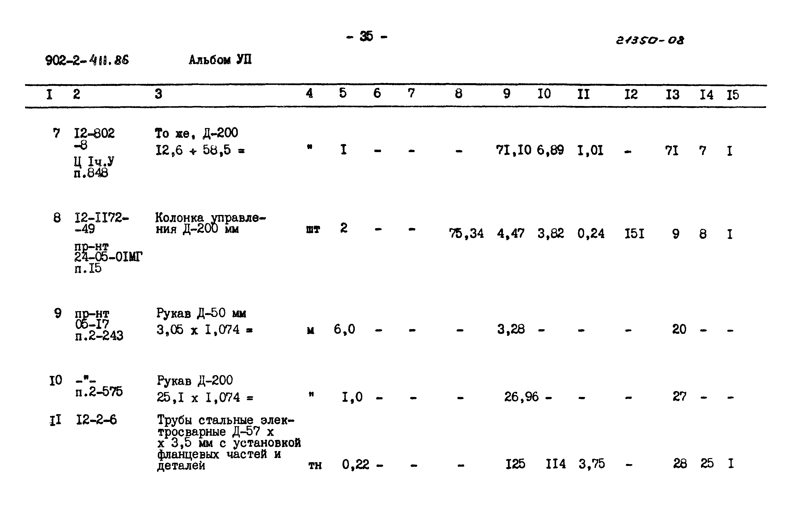 Типовой проект 902-2-411.86