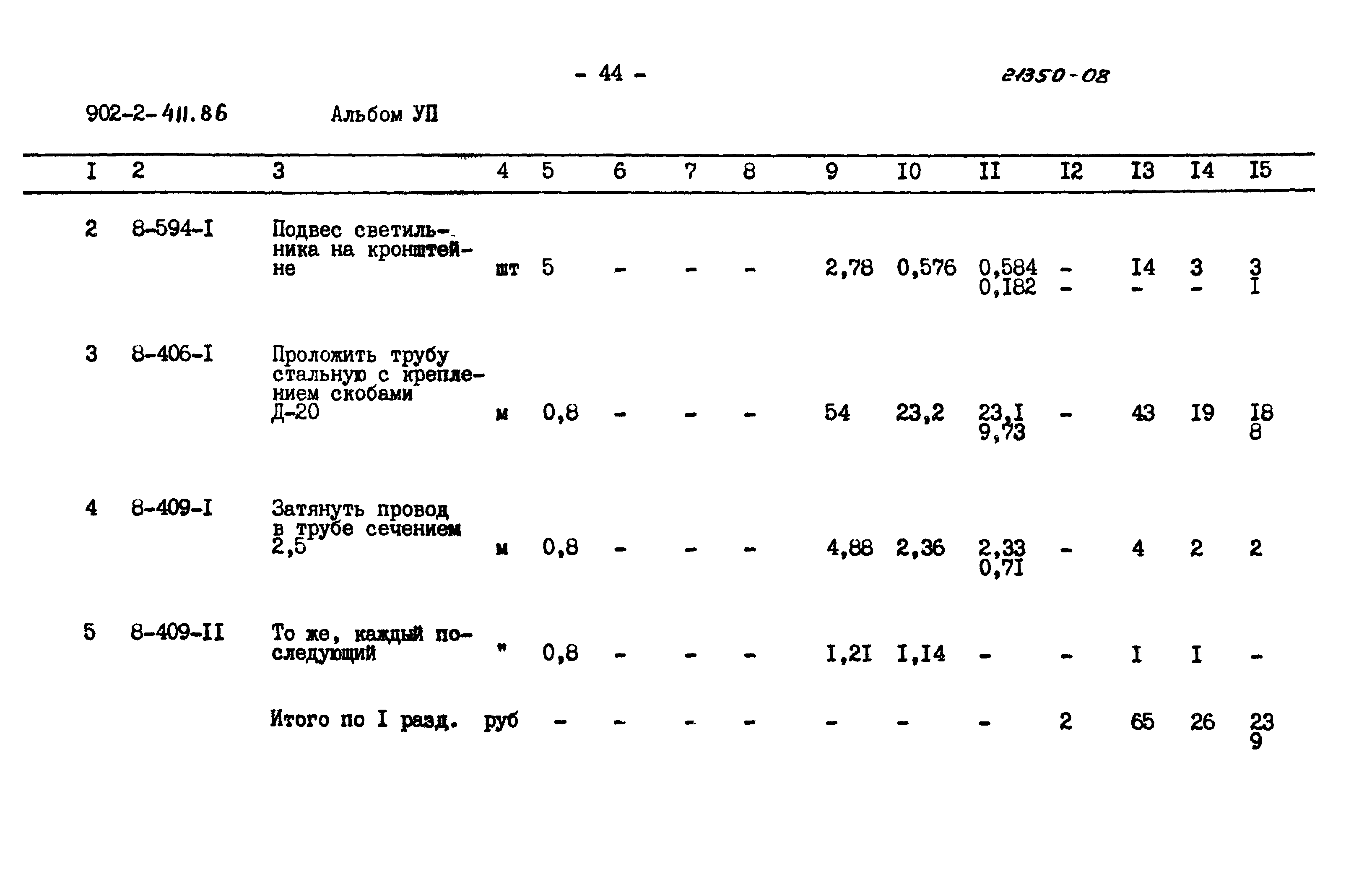 Типовой проект 902-2-411.86