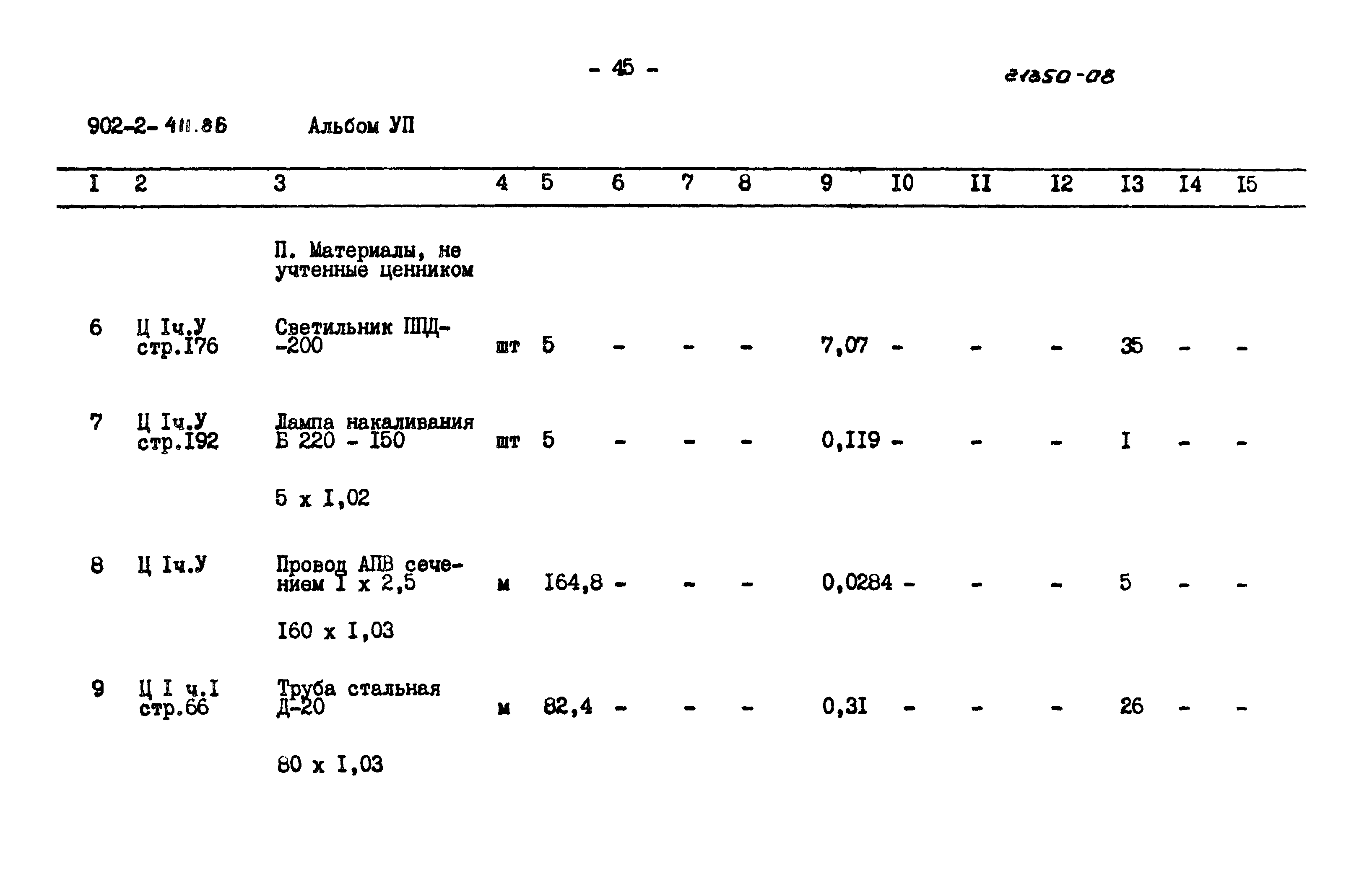Типовой проект 902-2-411.86