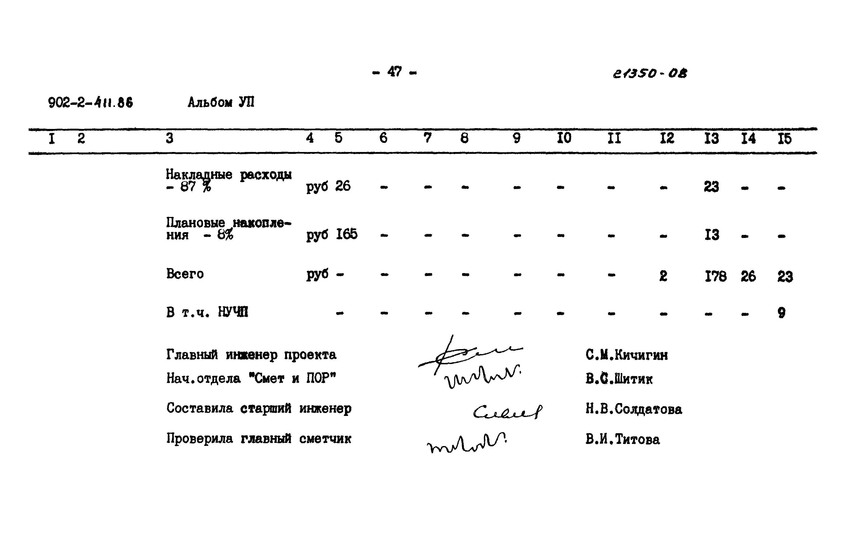 Типовой проект 902-2-411.86