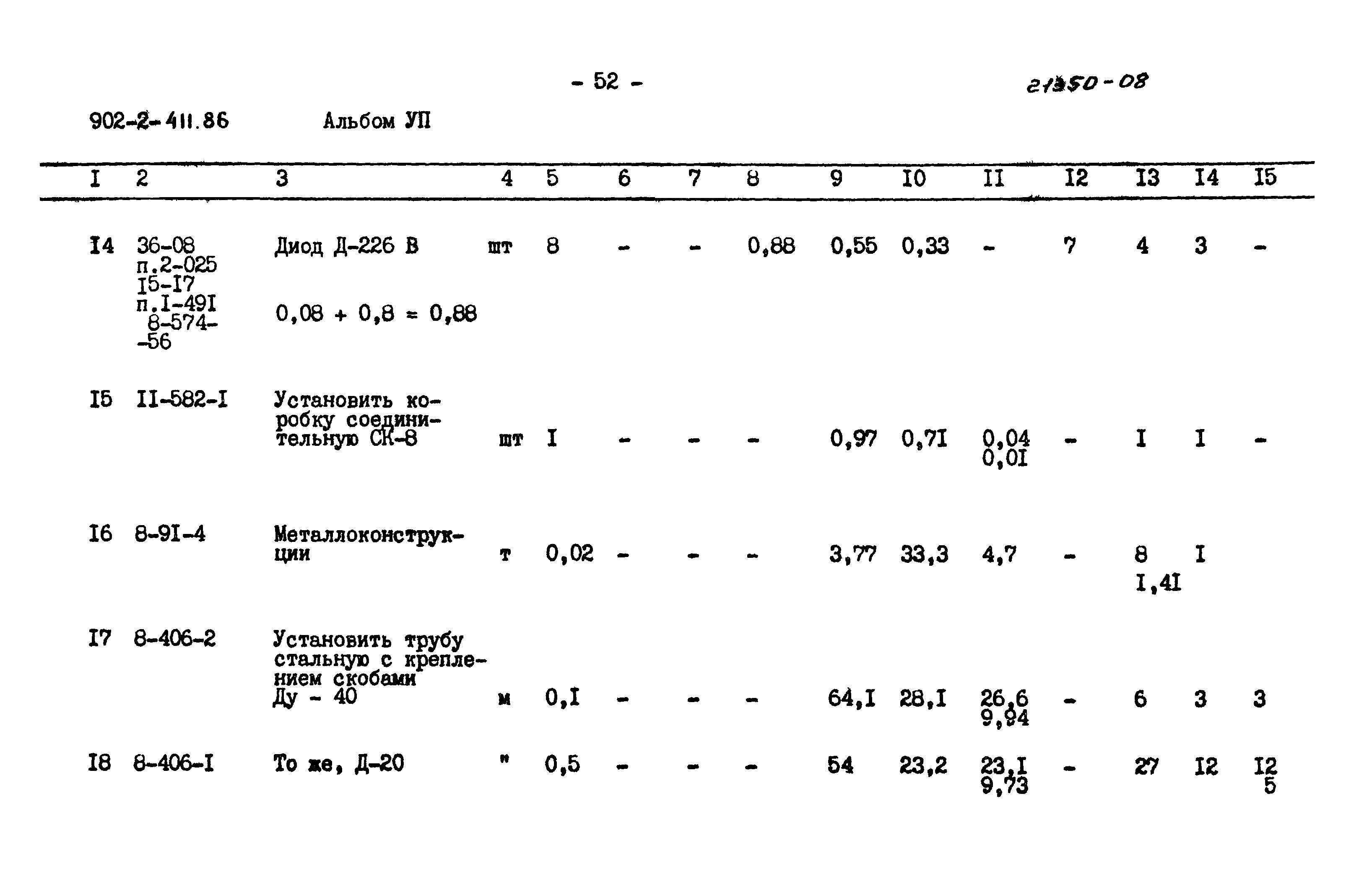 Типовой проект 902-2-411.86