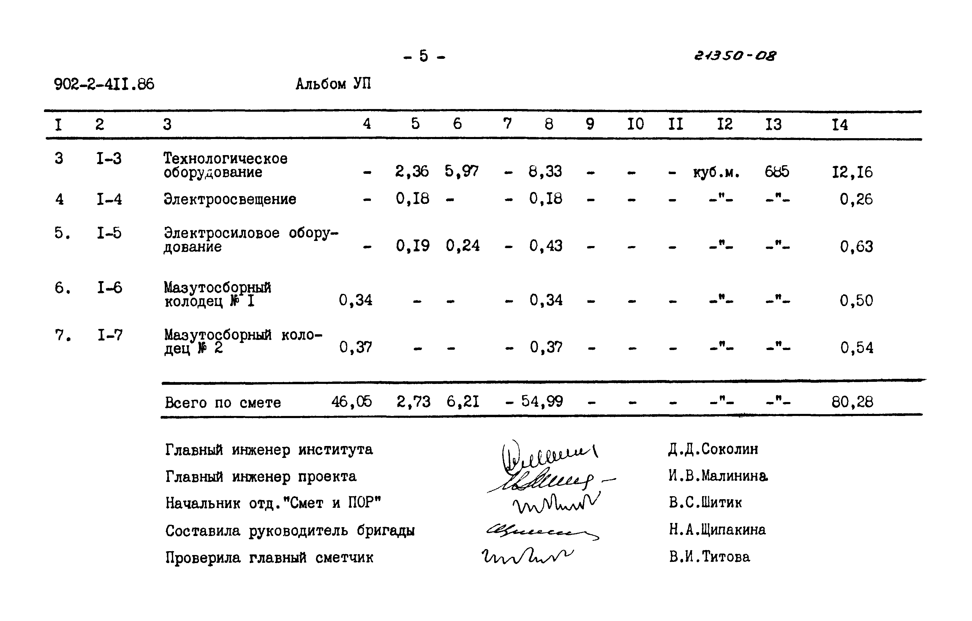 Типовой проект 902-2-411.86