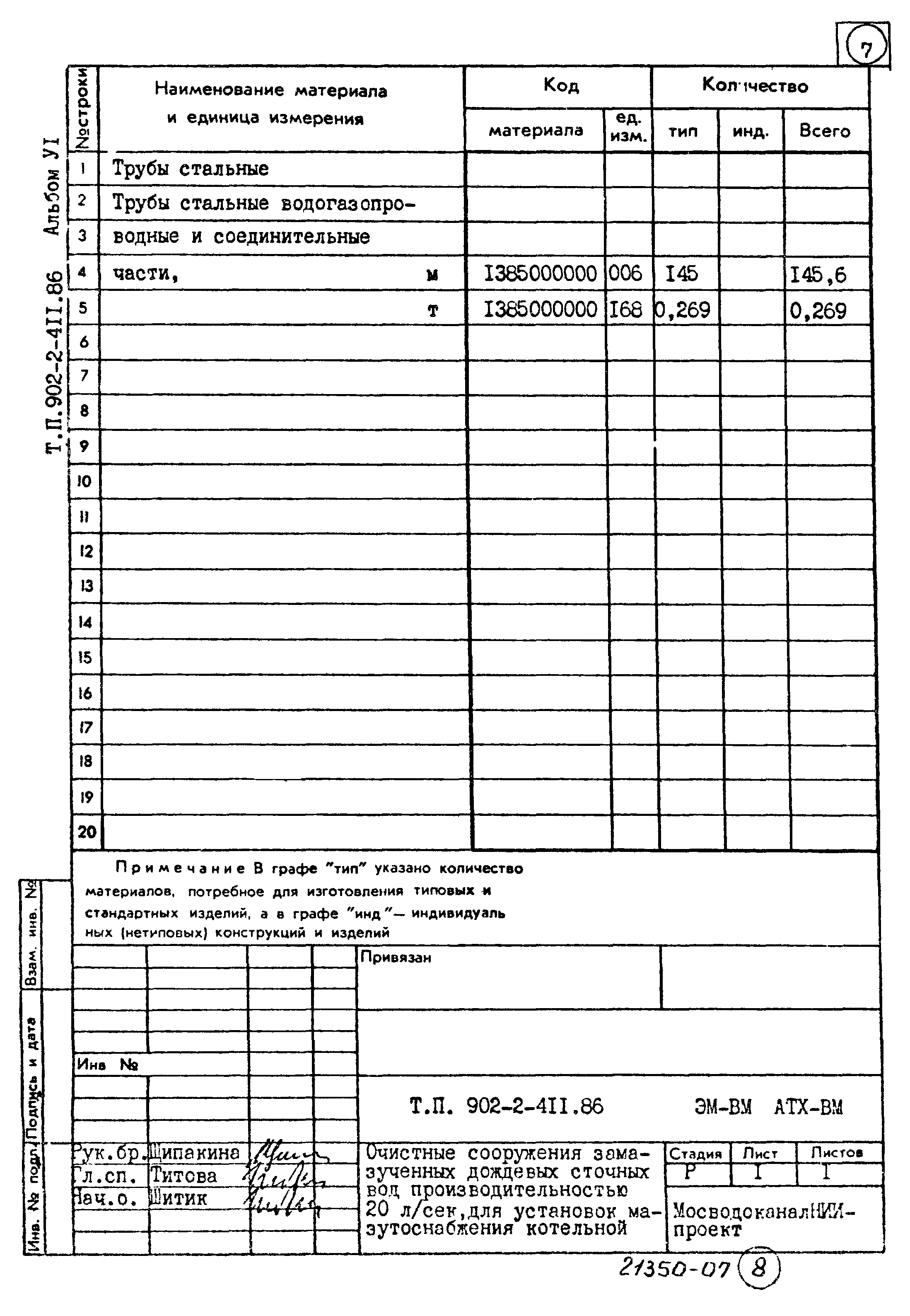 Типовой проект 902-2-411.86