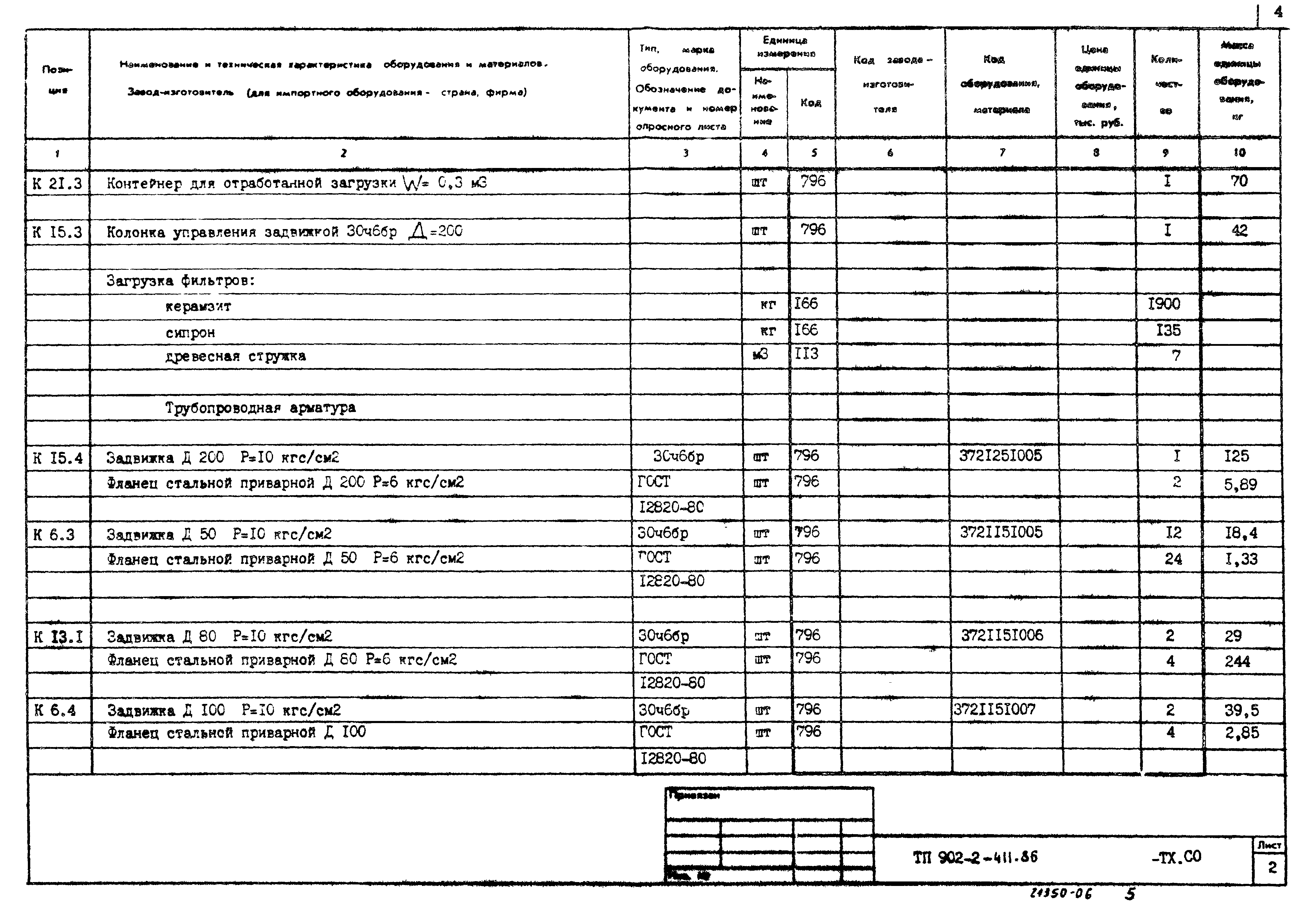 Типовой проект 902-2-411.86