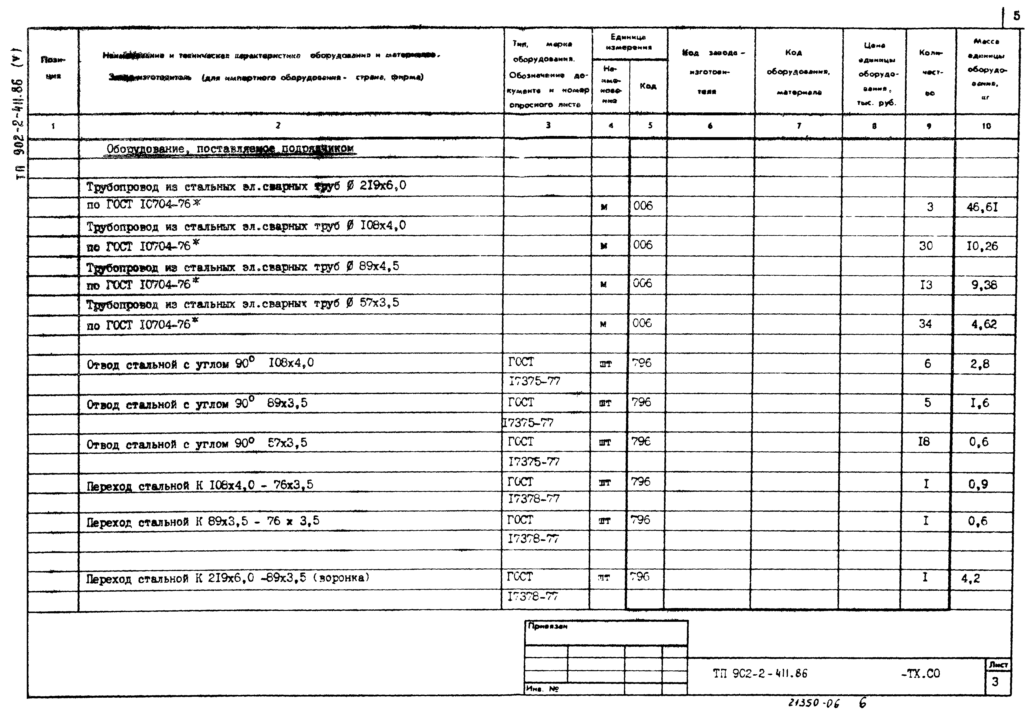 Типовой проект 902-2-411.86