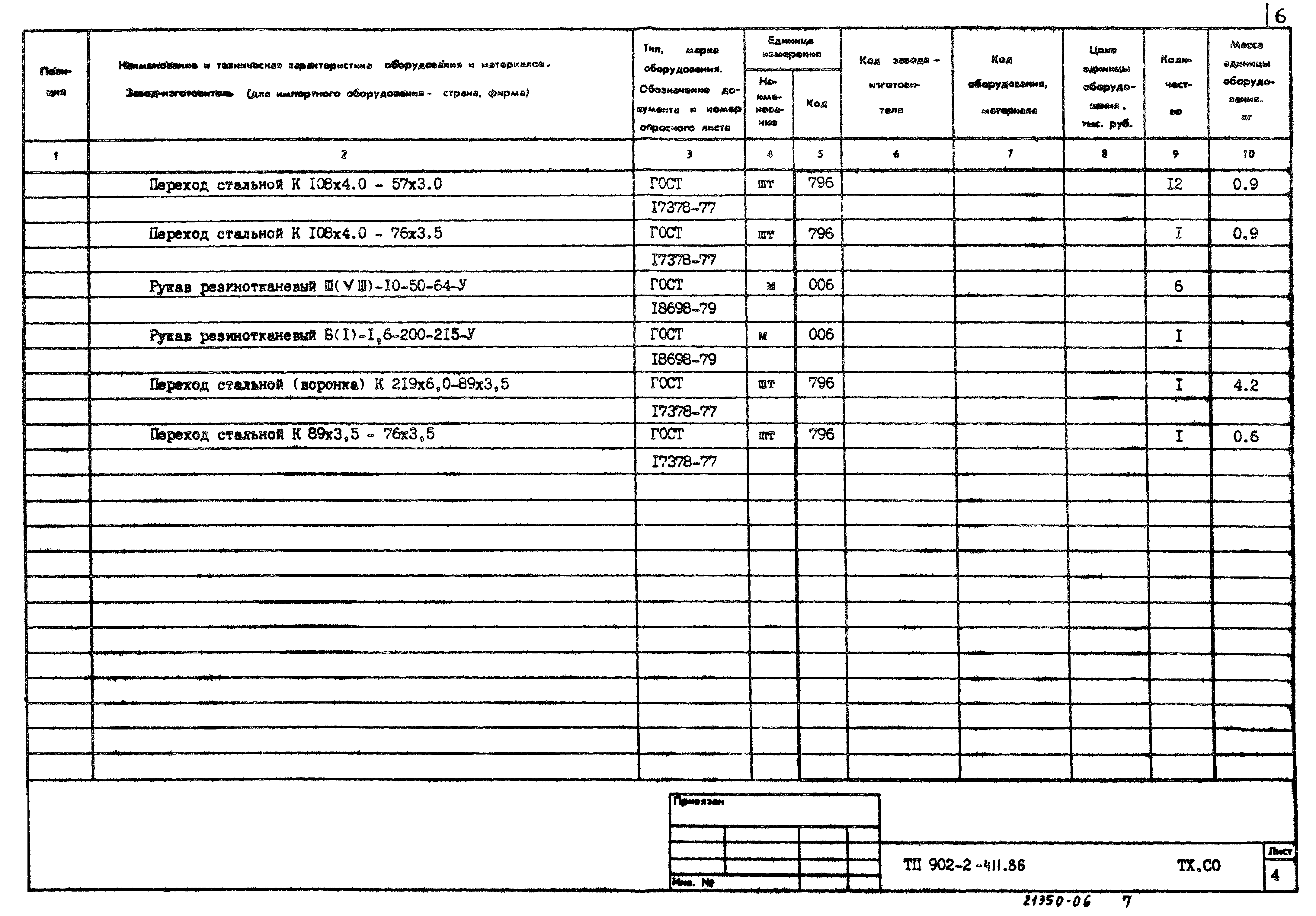 Типовой проект 902-2-411.86