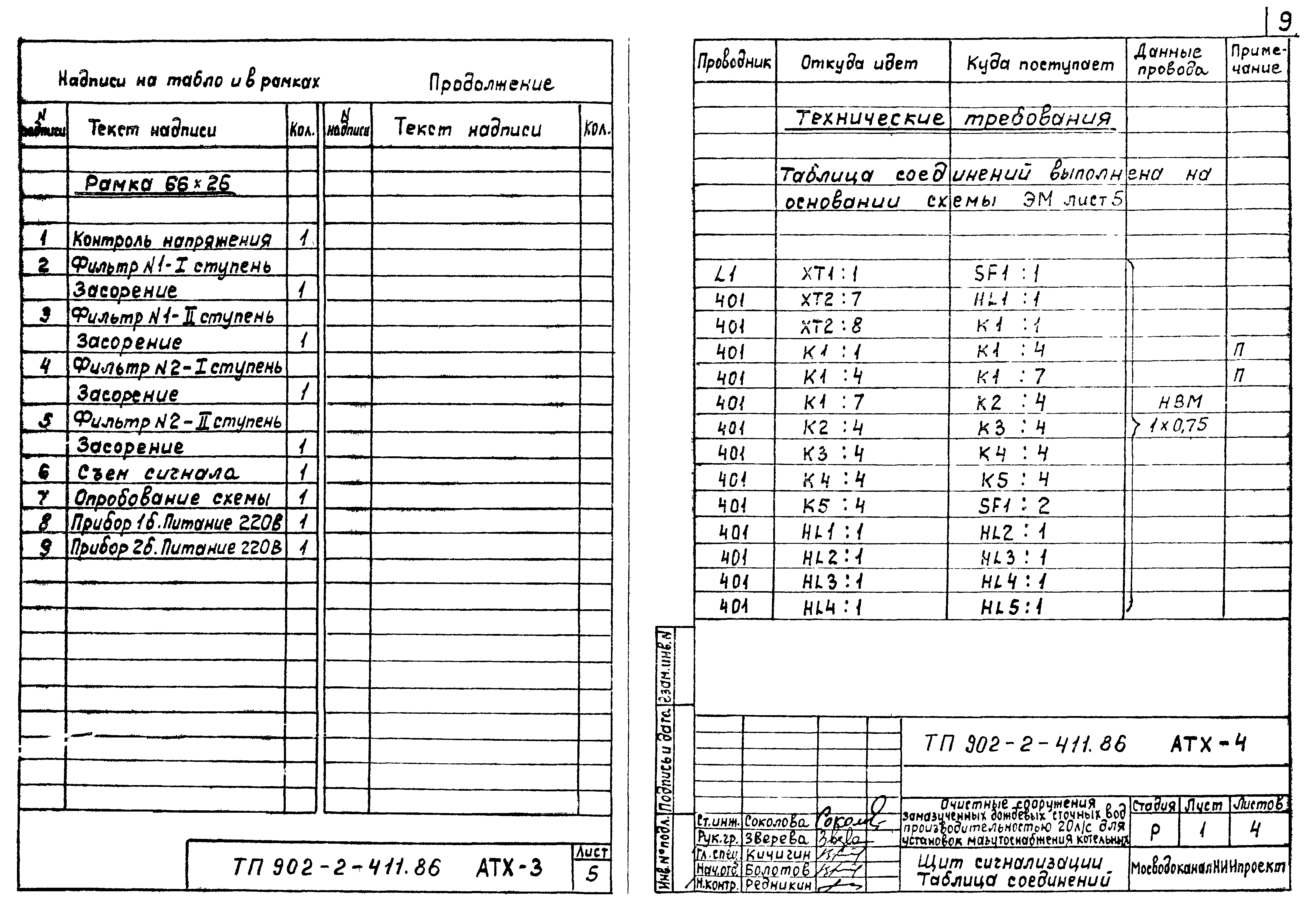 Типовой проект 902-2-411.86