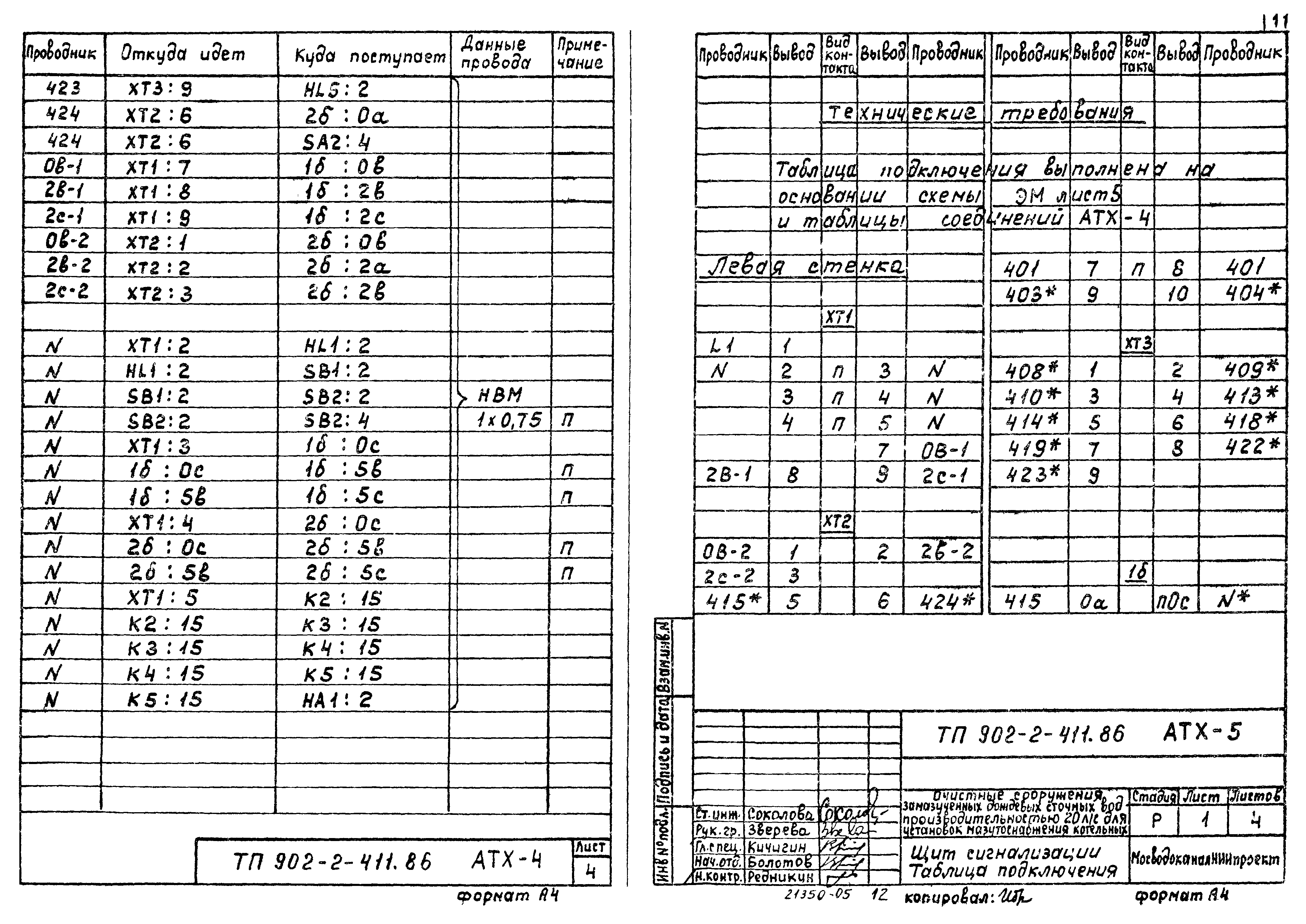 Типовой проект 902-2-411.86