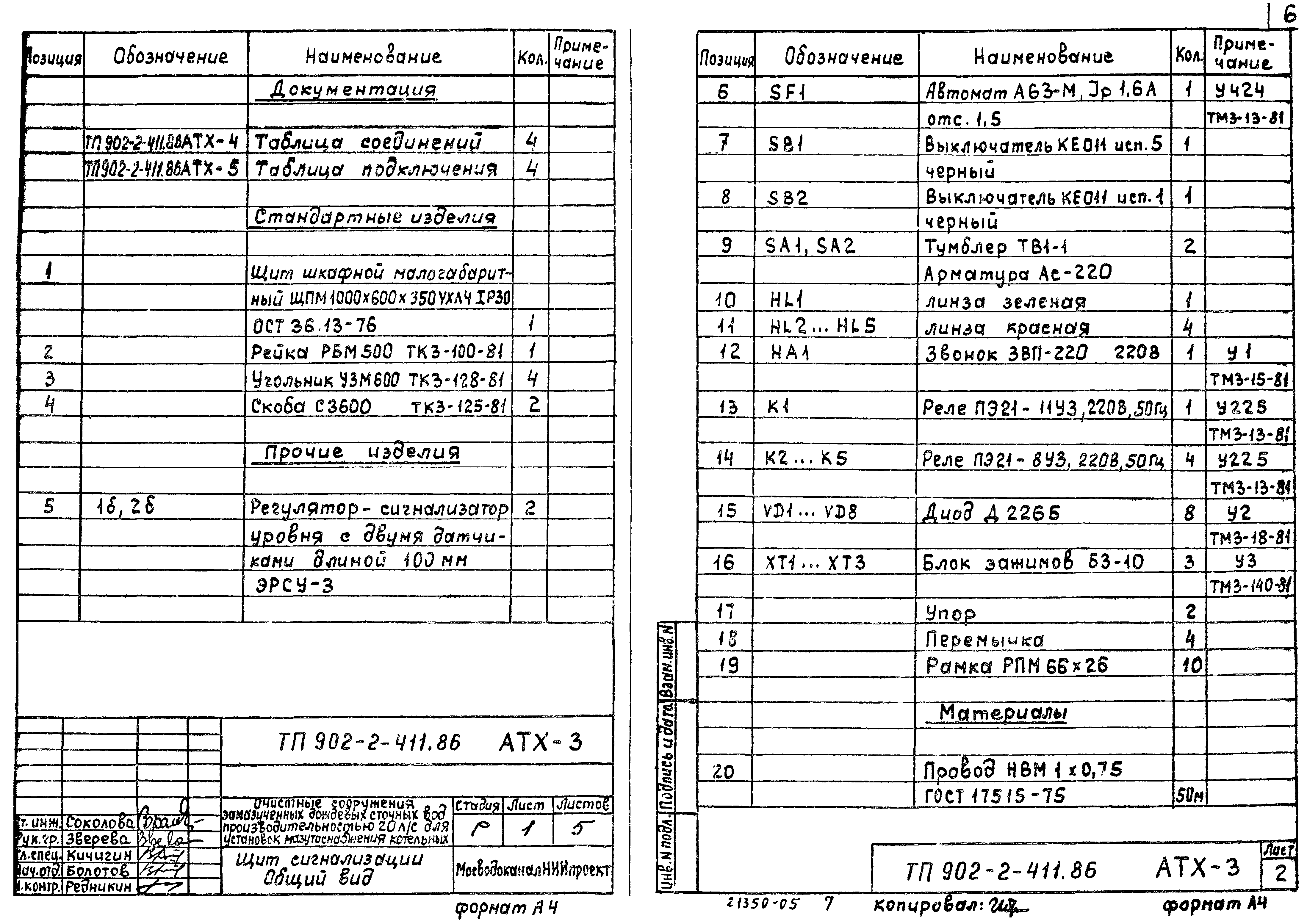 Типовой проект 902-2-411.86