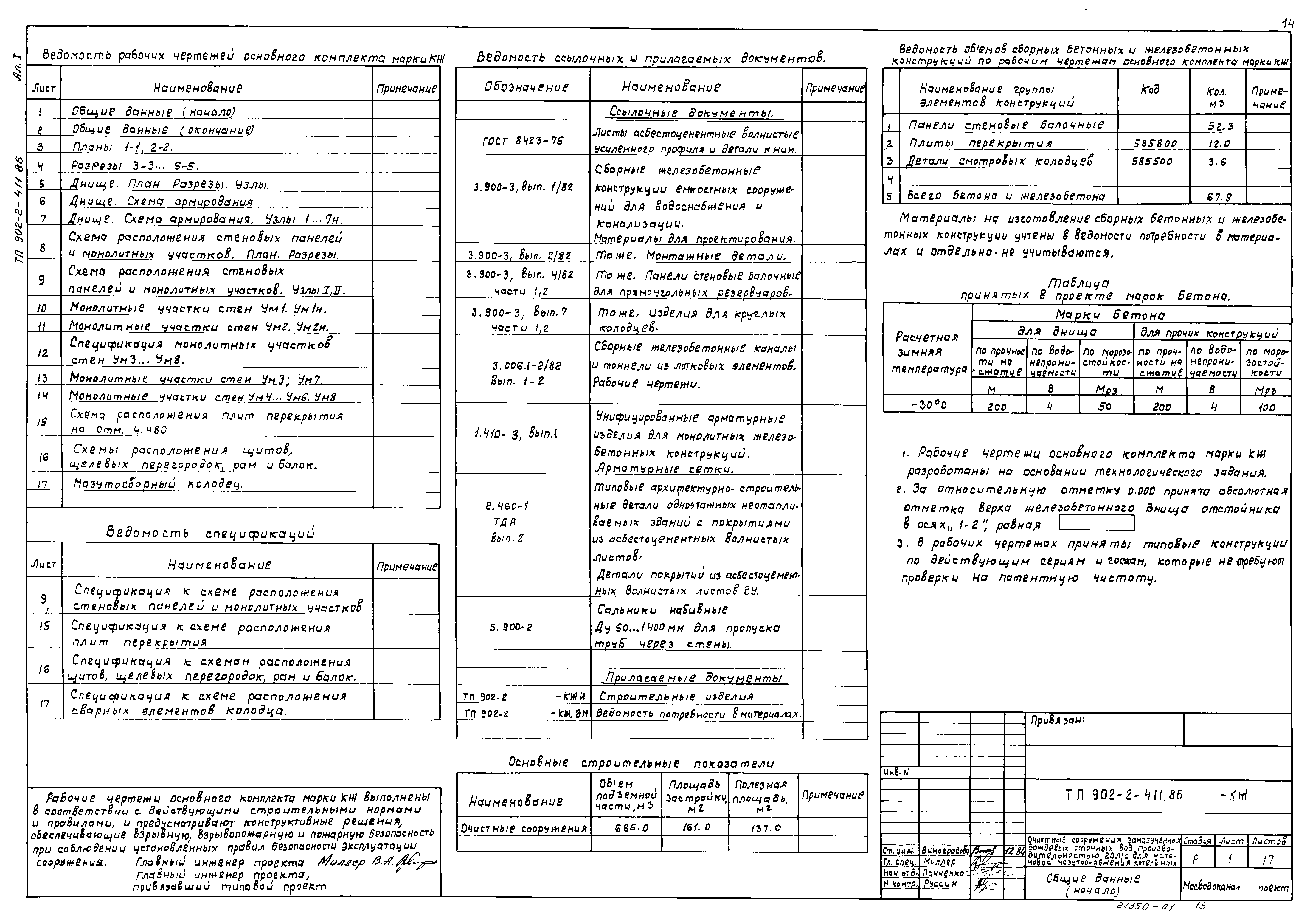 Типовой проект 902-2-411.86