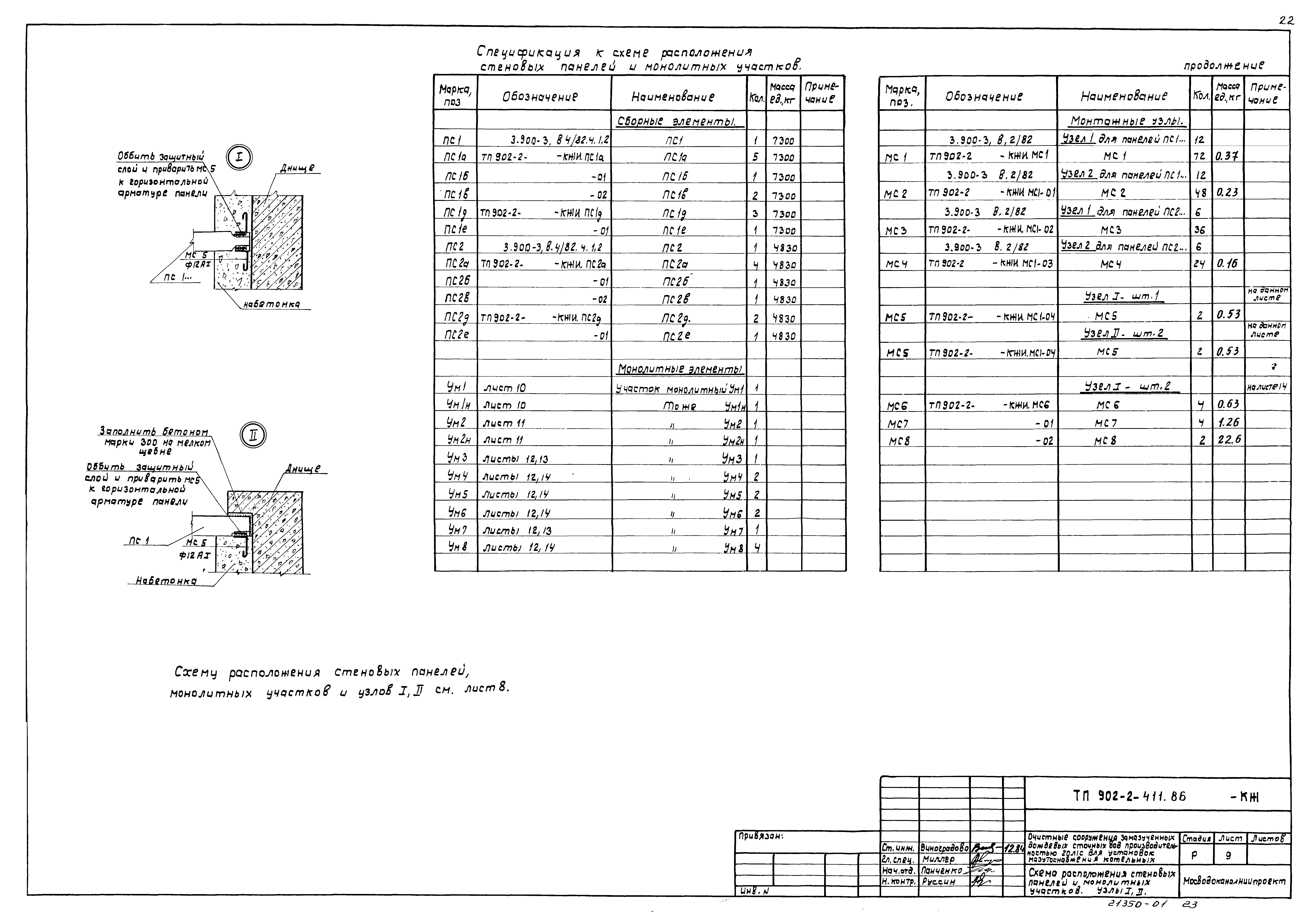 Типовой проект 902-2-411.86