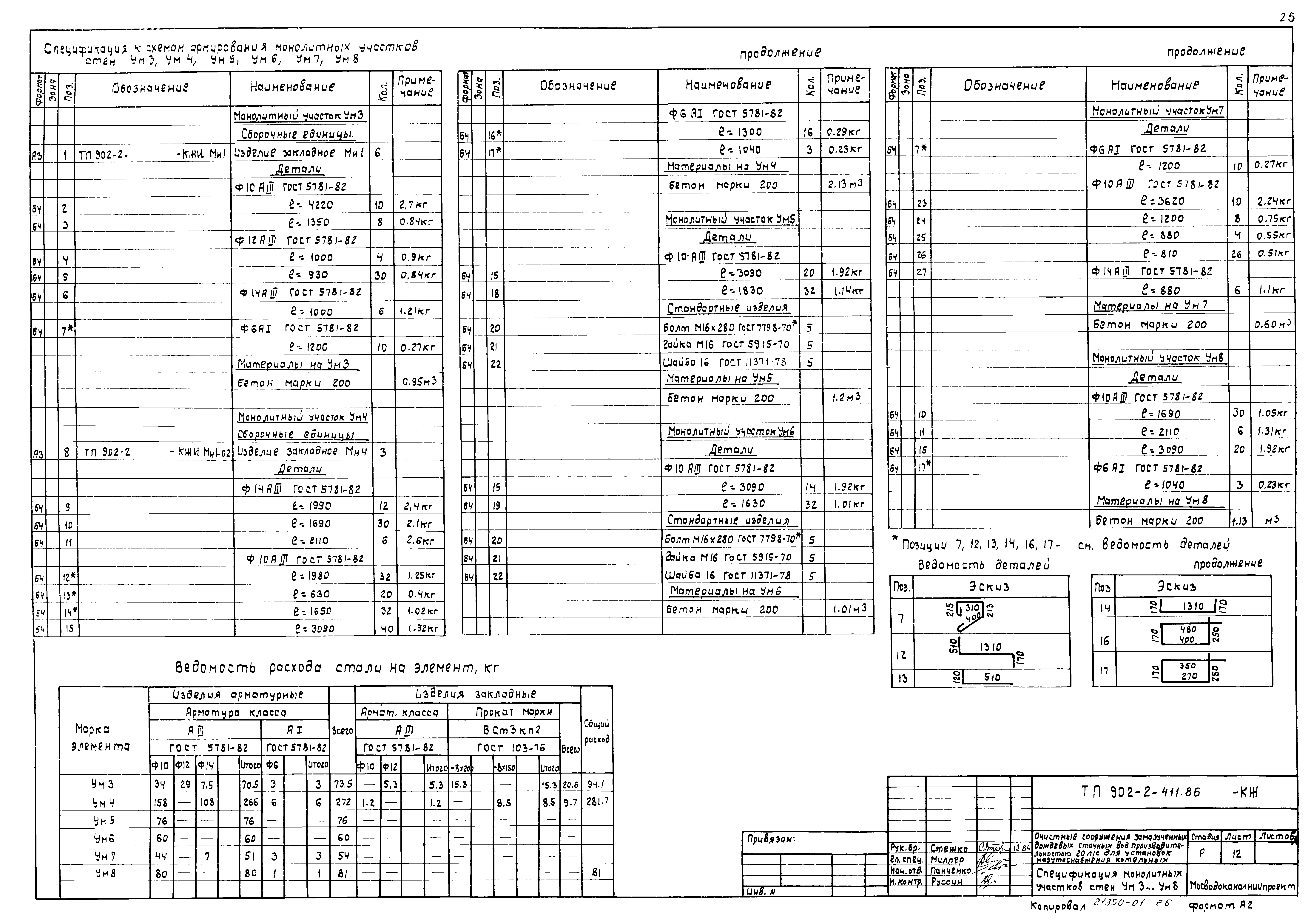 Типовой проект 902-2-411.86