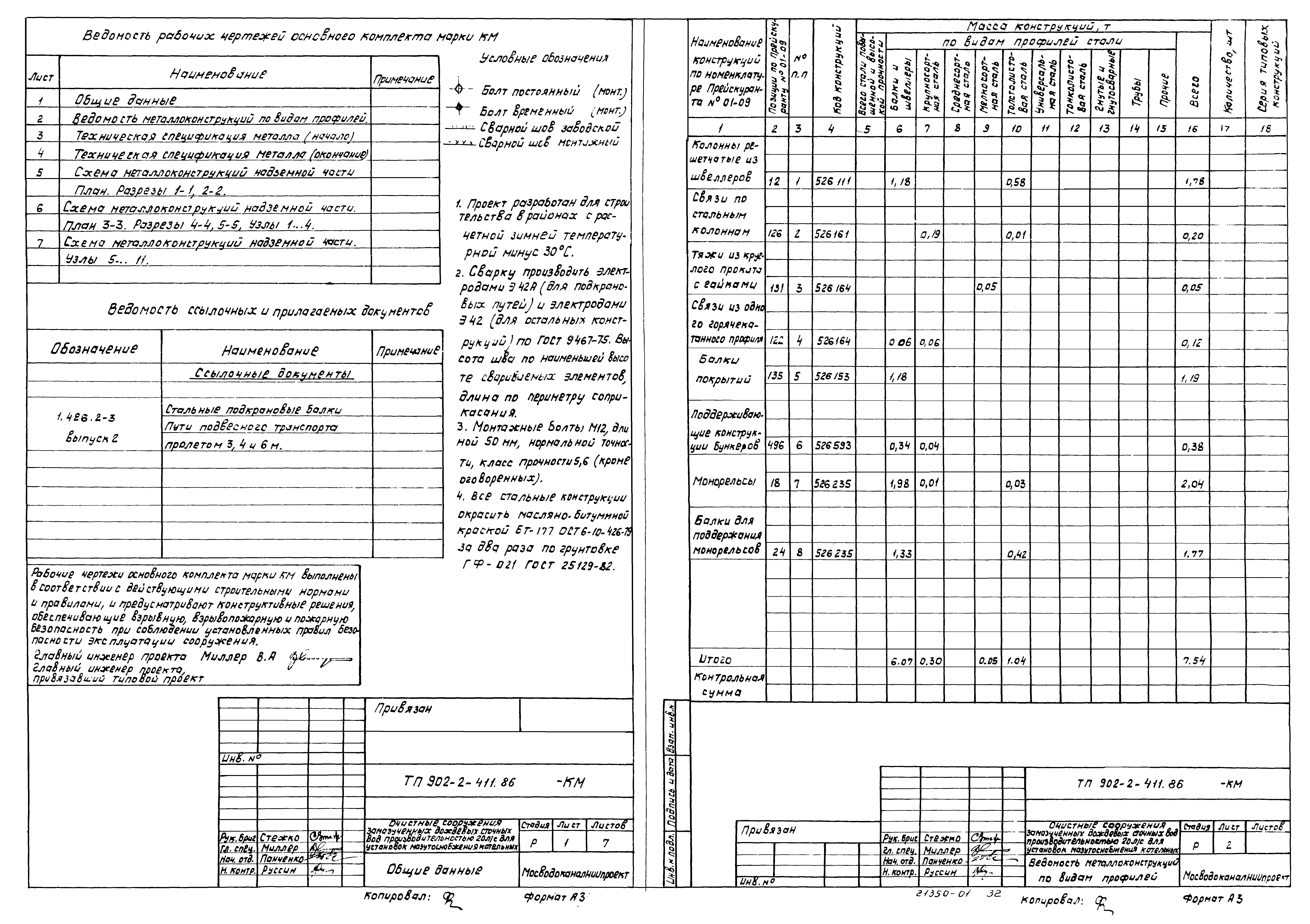 Типовой проект 902-2-411.86