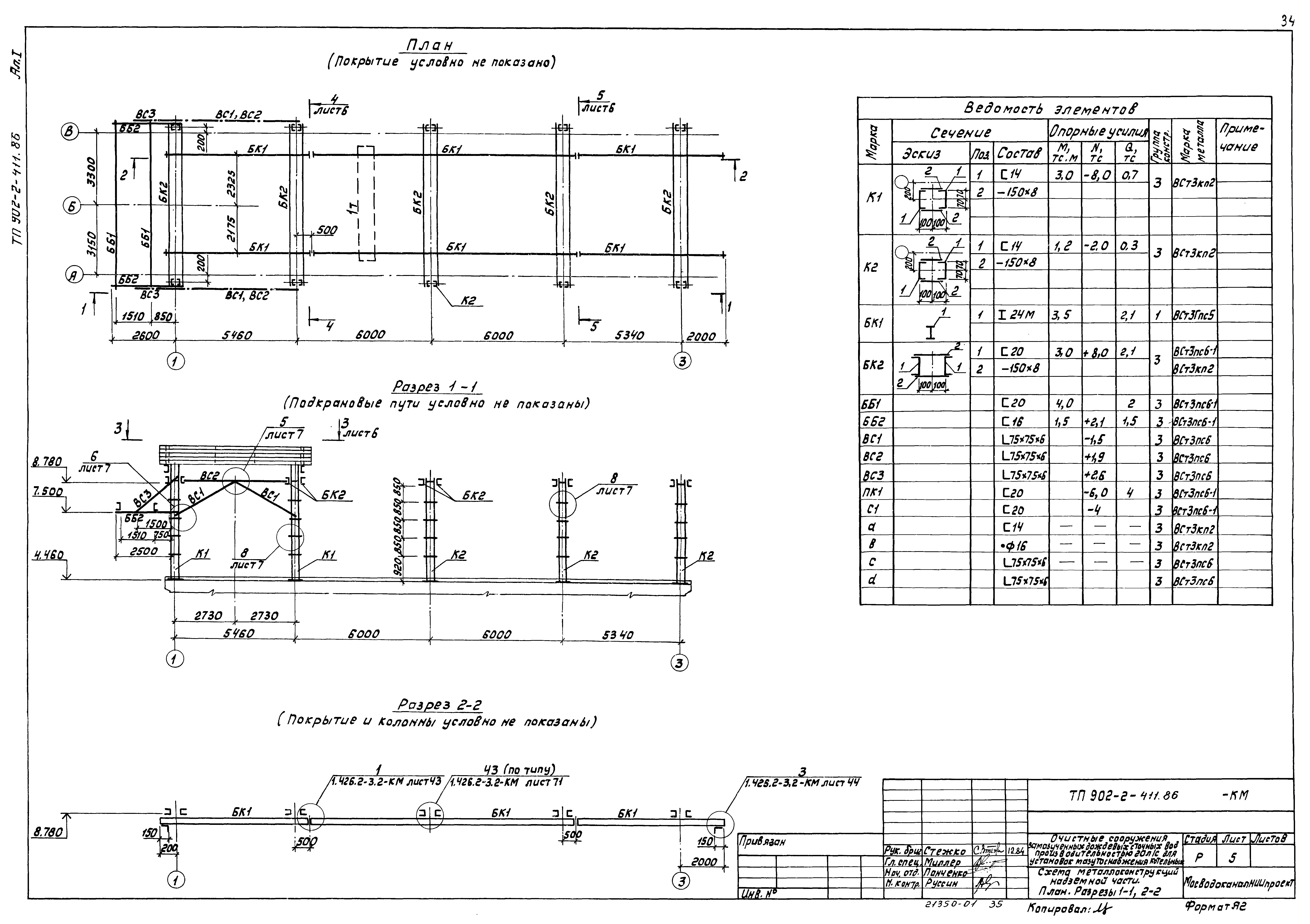 Типовой проект 902-2-411.86