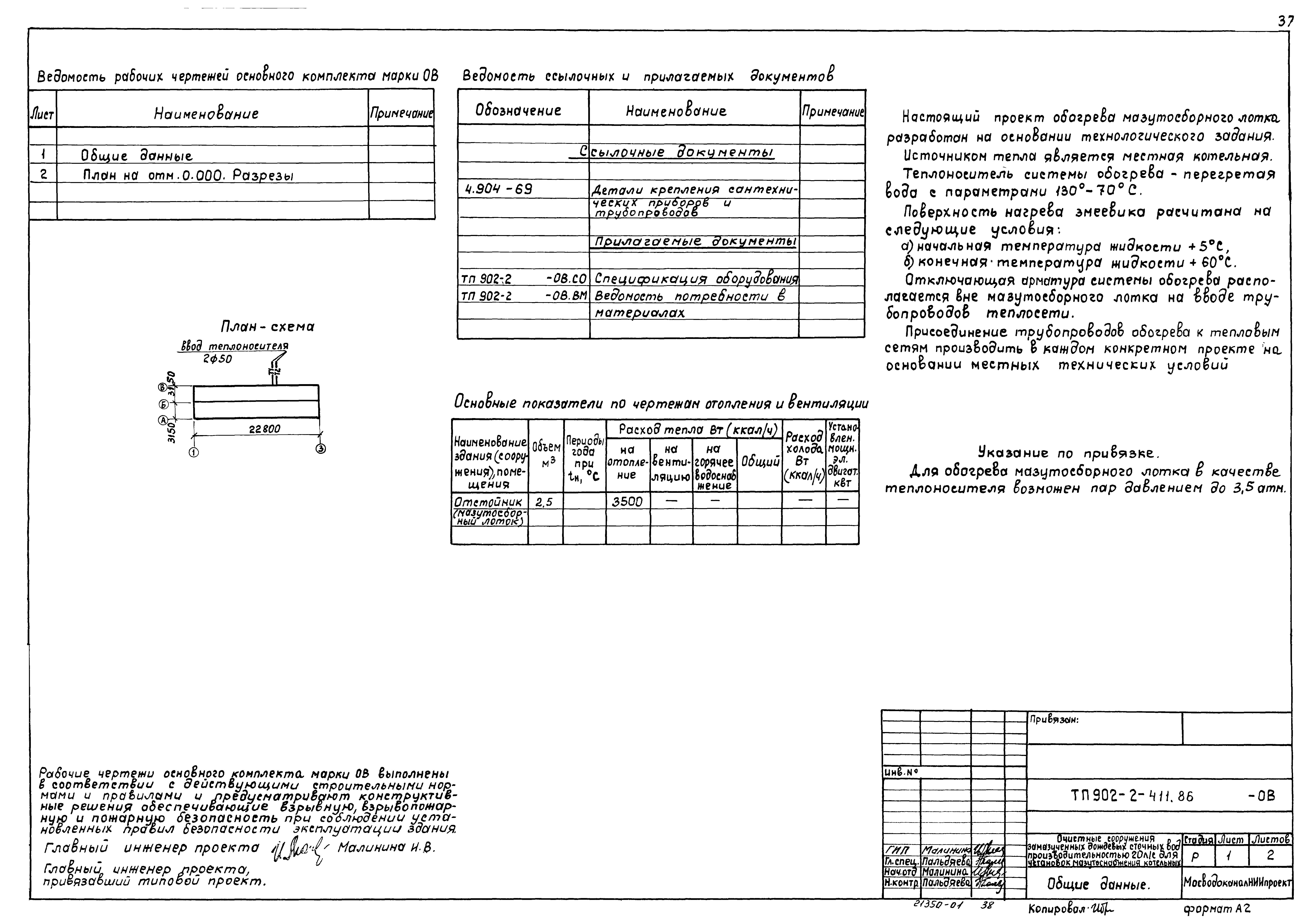 Типовой проект 902-2-411.86