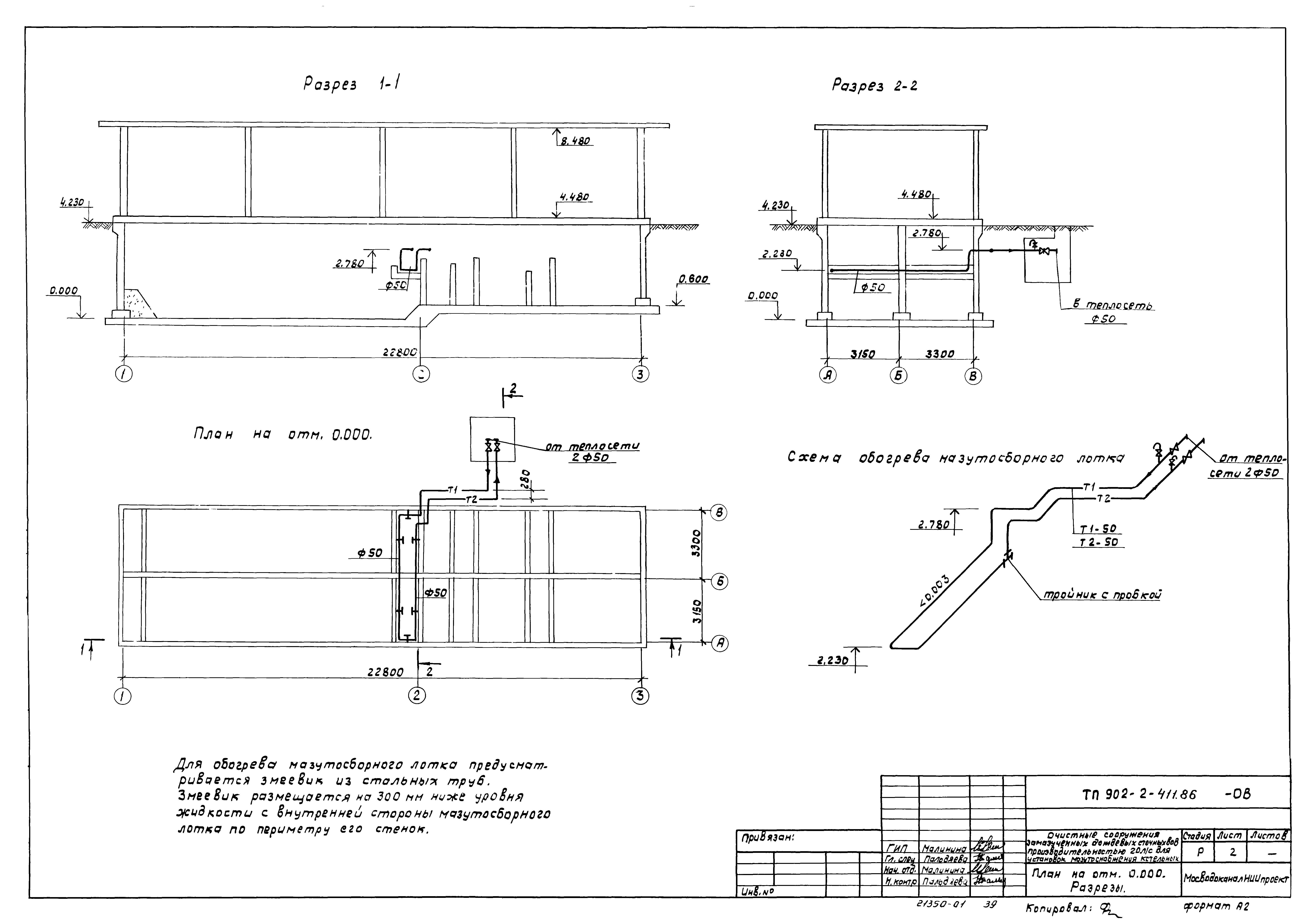 Типовой проект 902-2-411.86