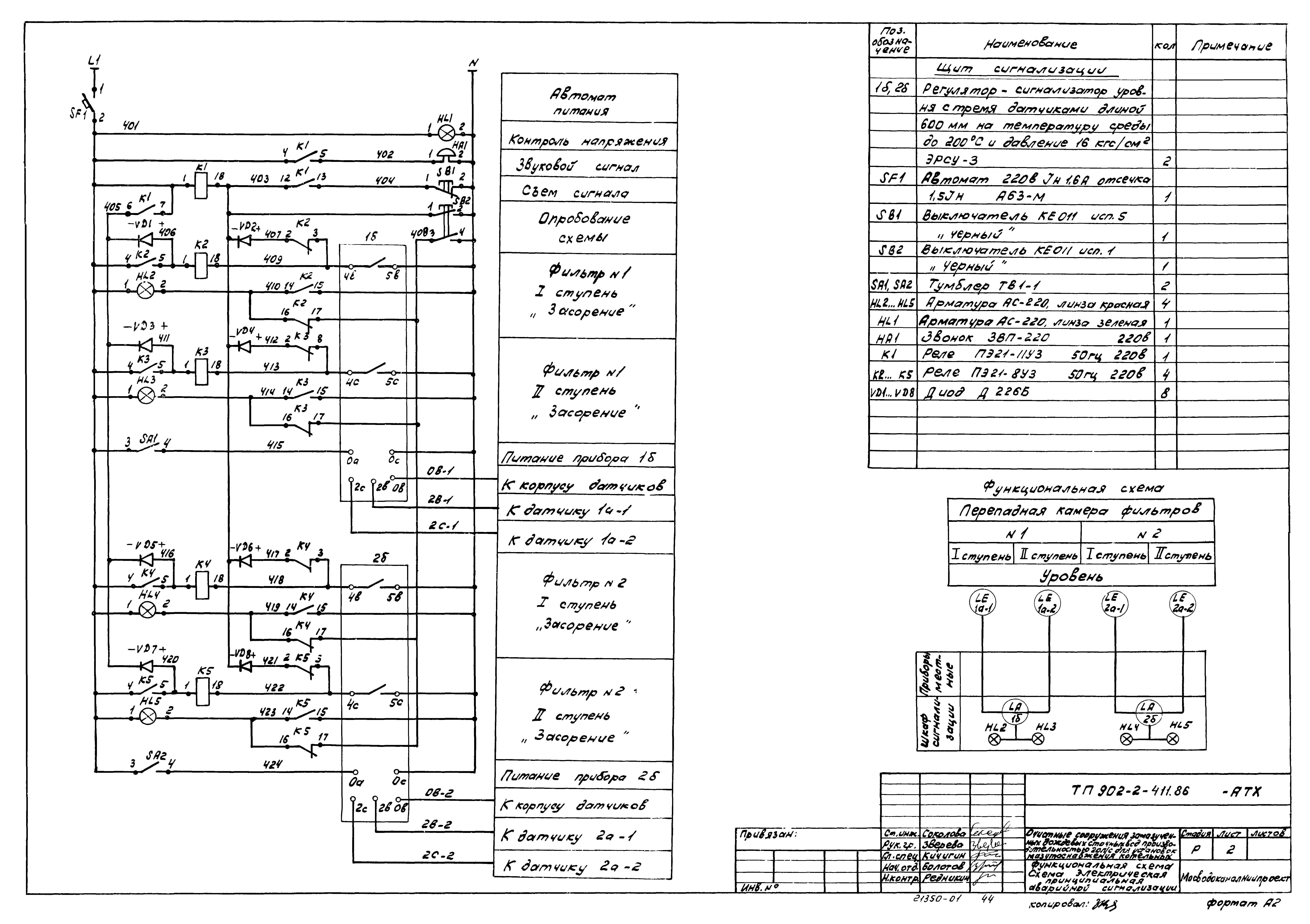 Типовой проект 902-2-411.86