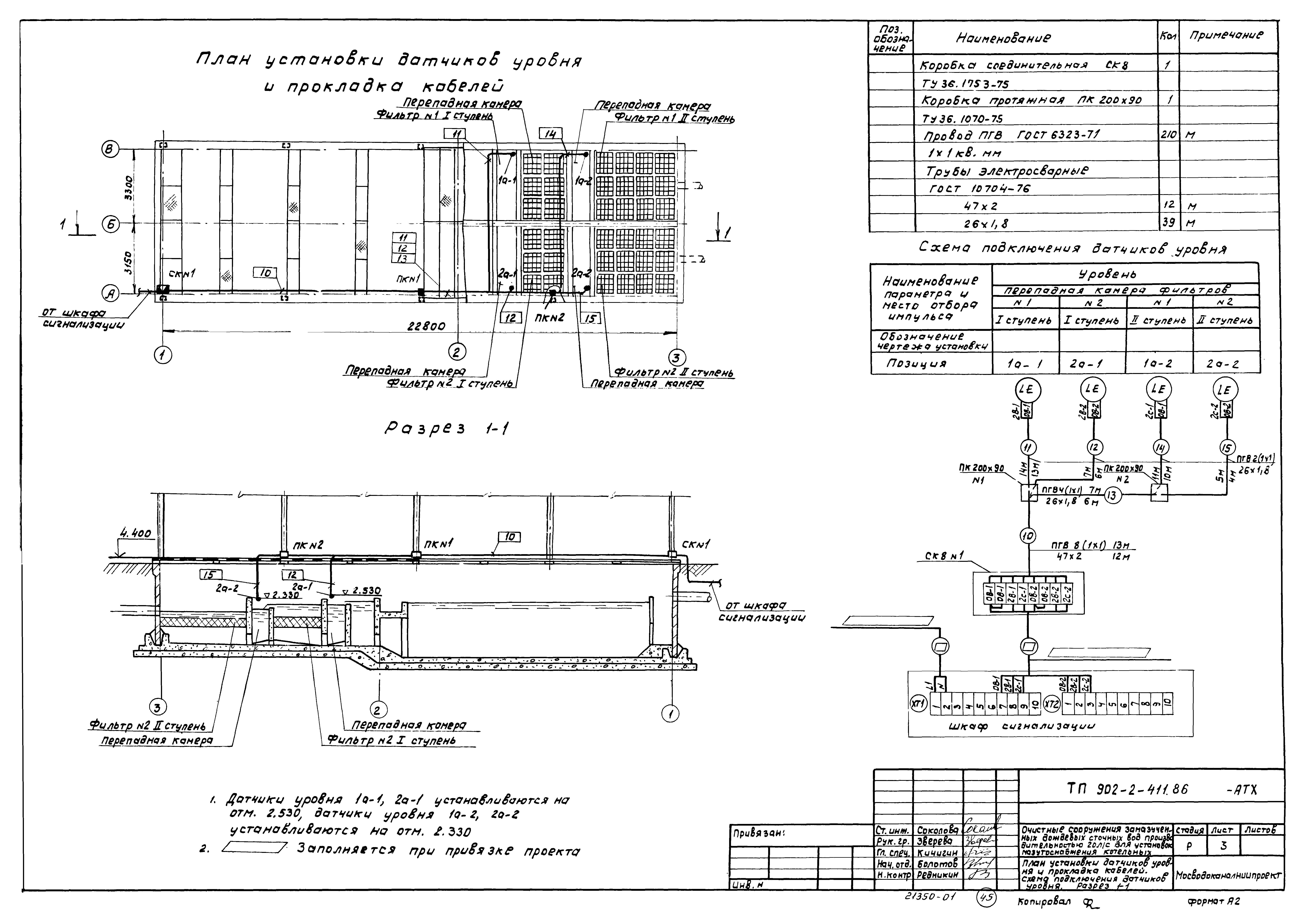 Типовой проект 902-2-411.86