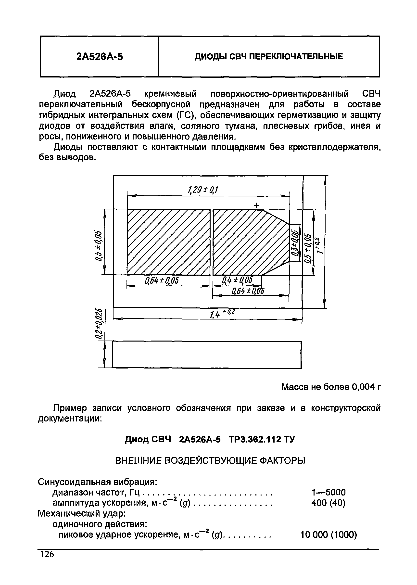 МДС 13-24.2010