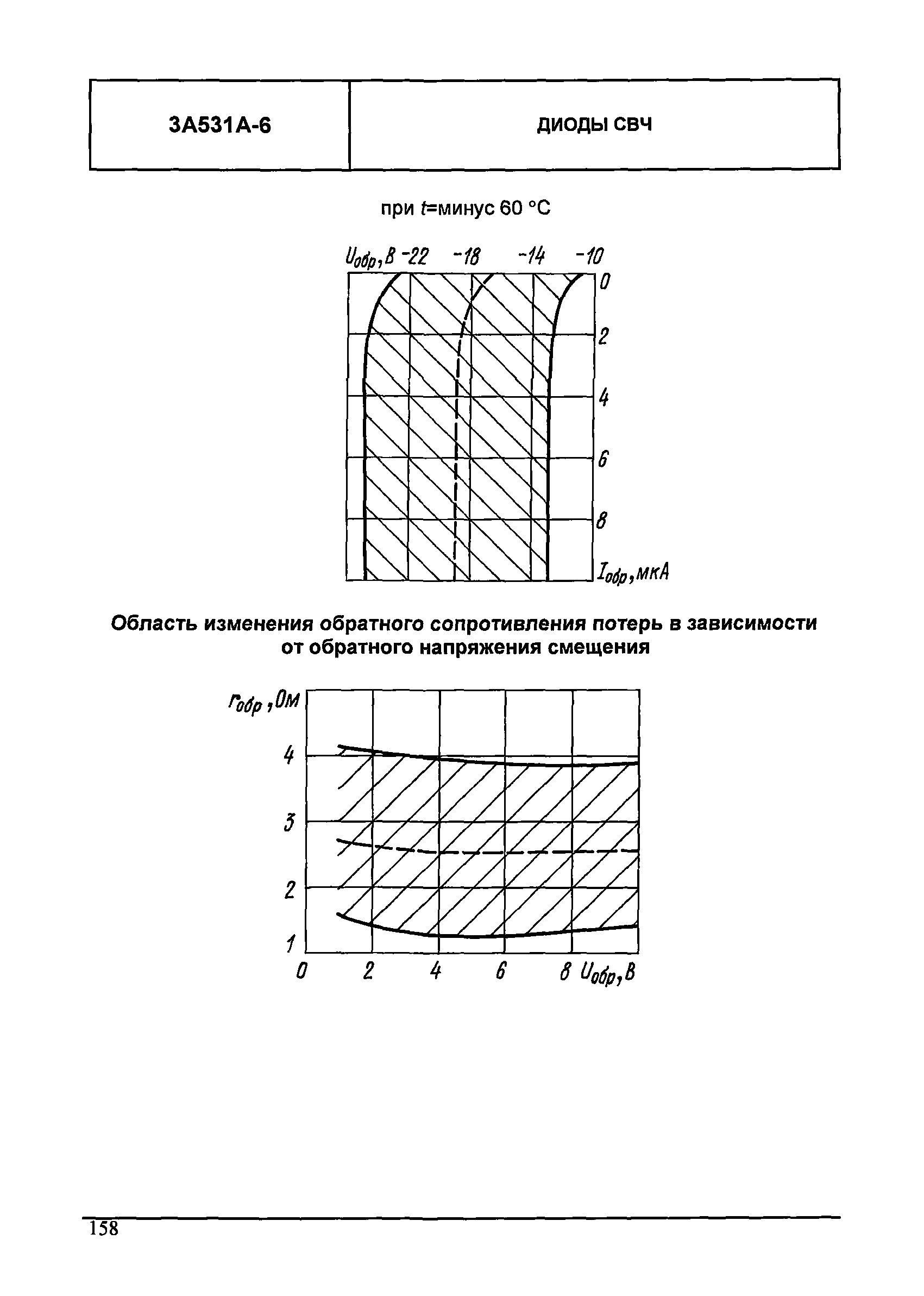 МДС 13-24.2010