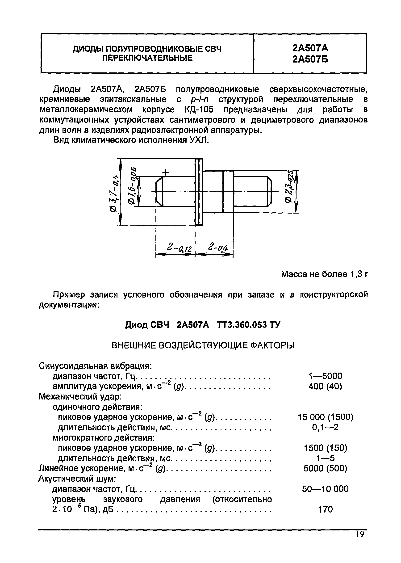 МДС 13-24.2010