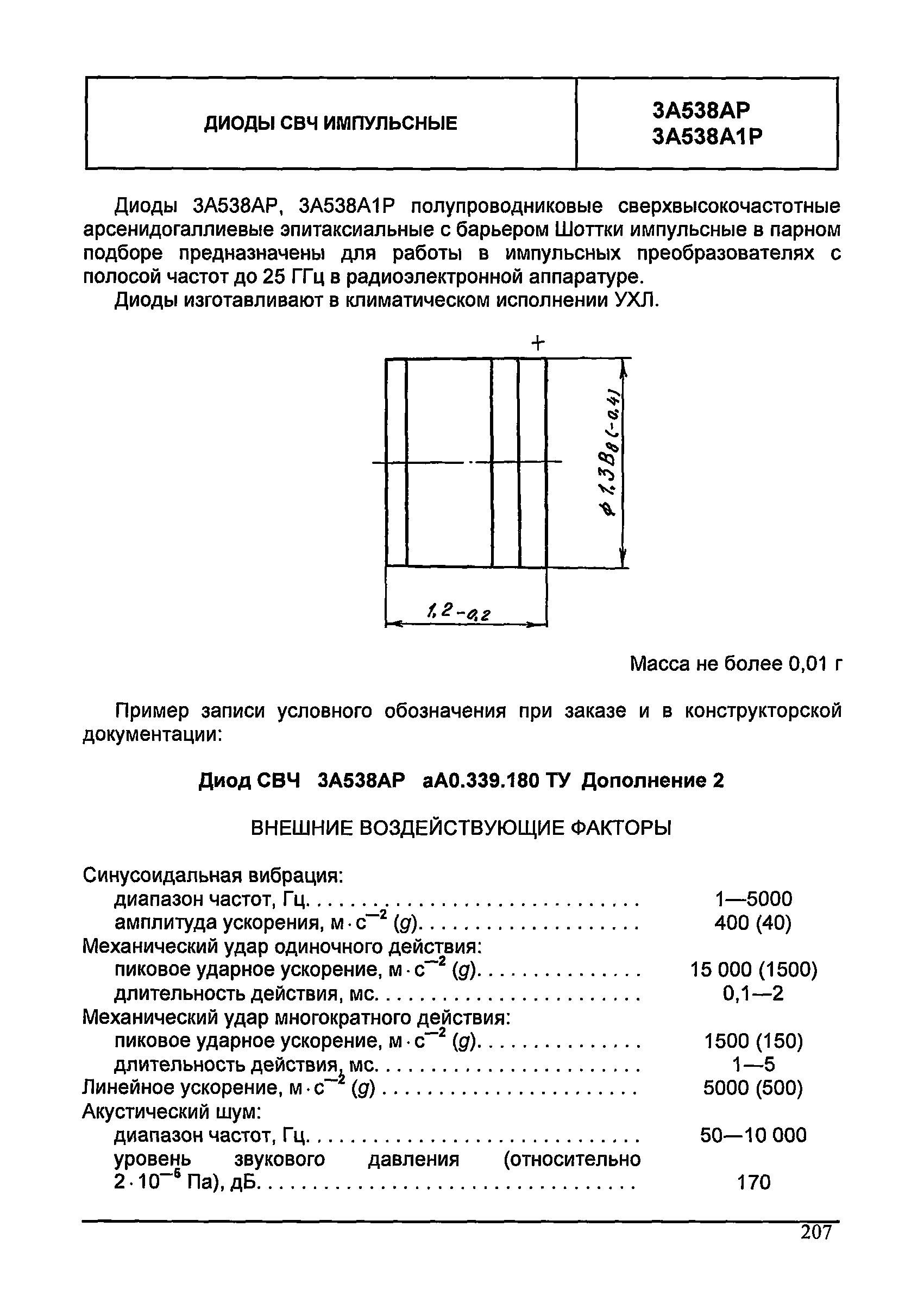 МДС 13-24.2010