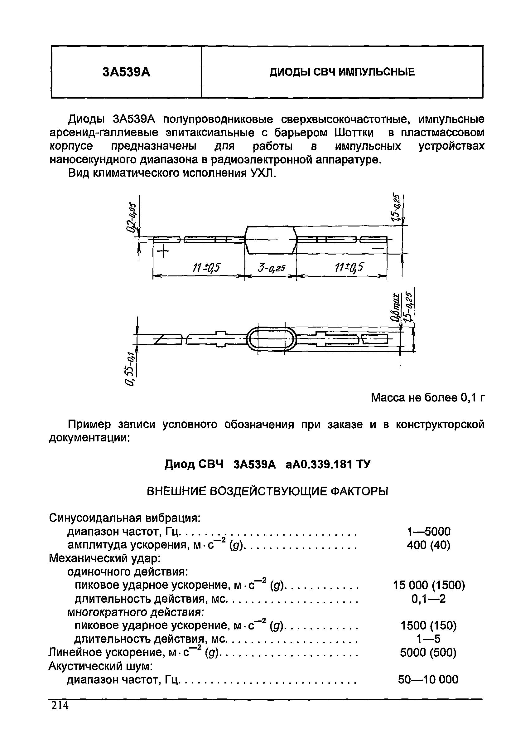 МДС 13-24.2010