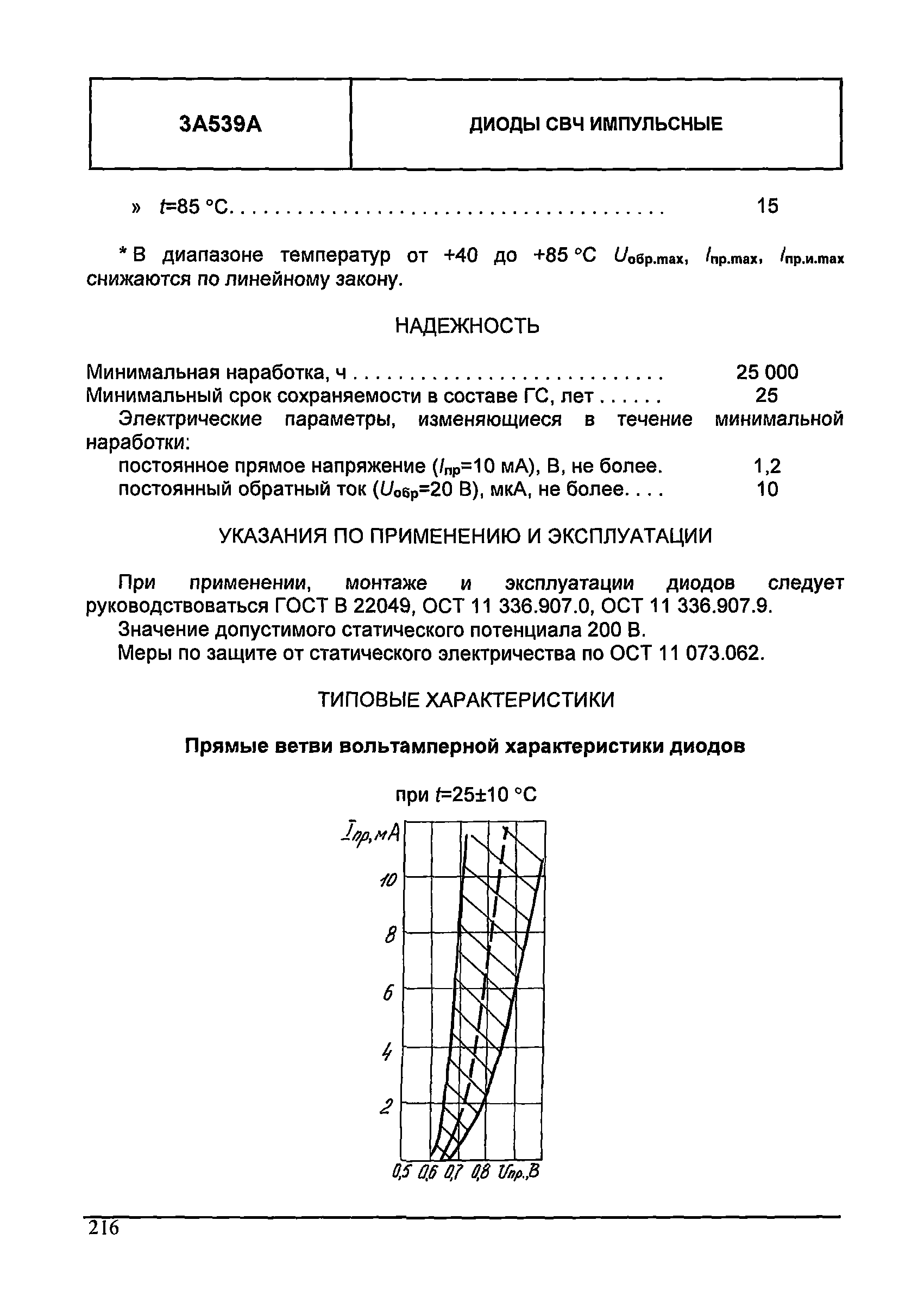 МДС 13-24.2010