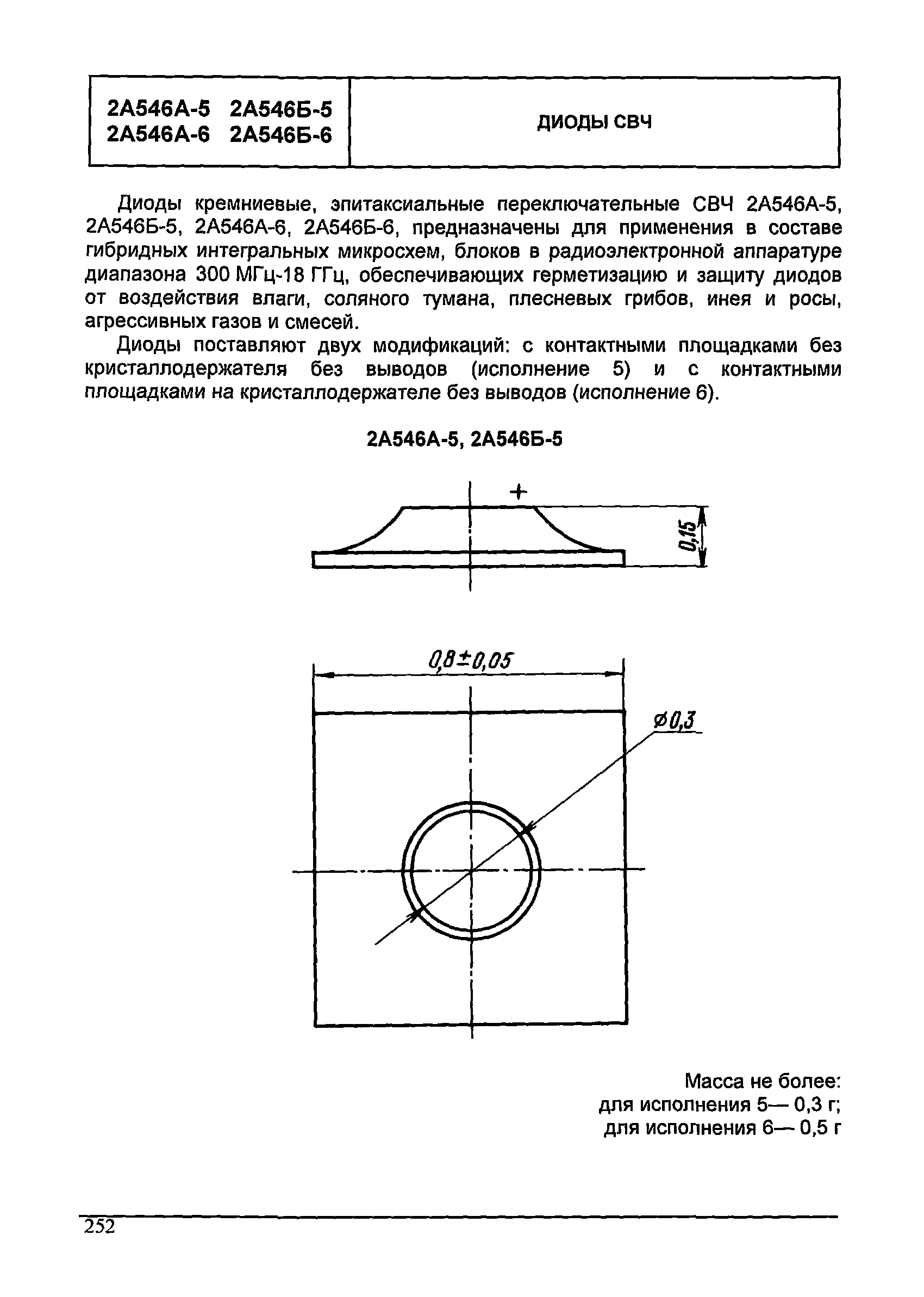 МДС 13-24.2010