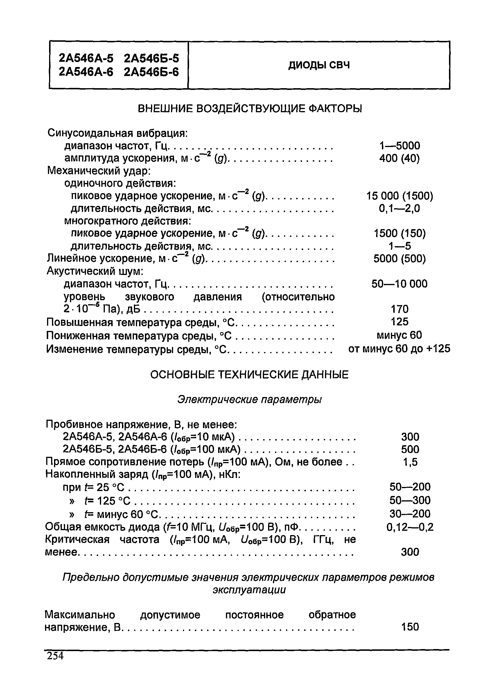 МДС 13-24.2010