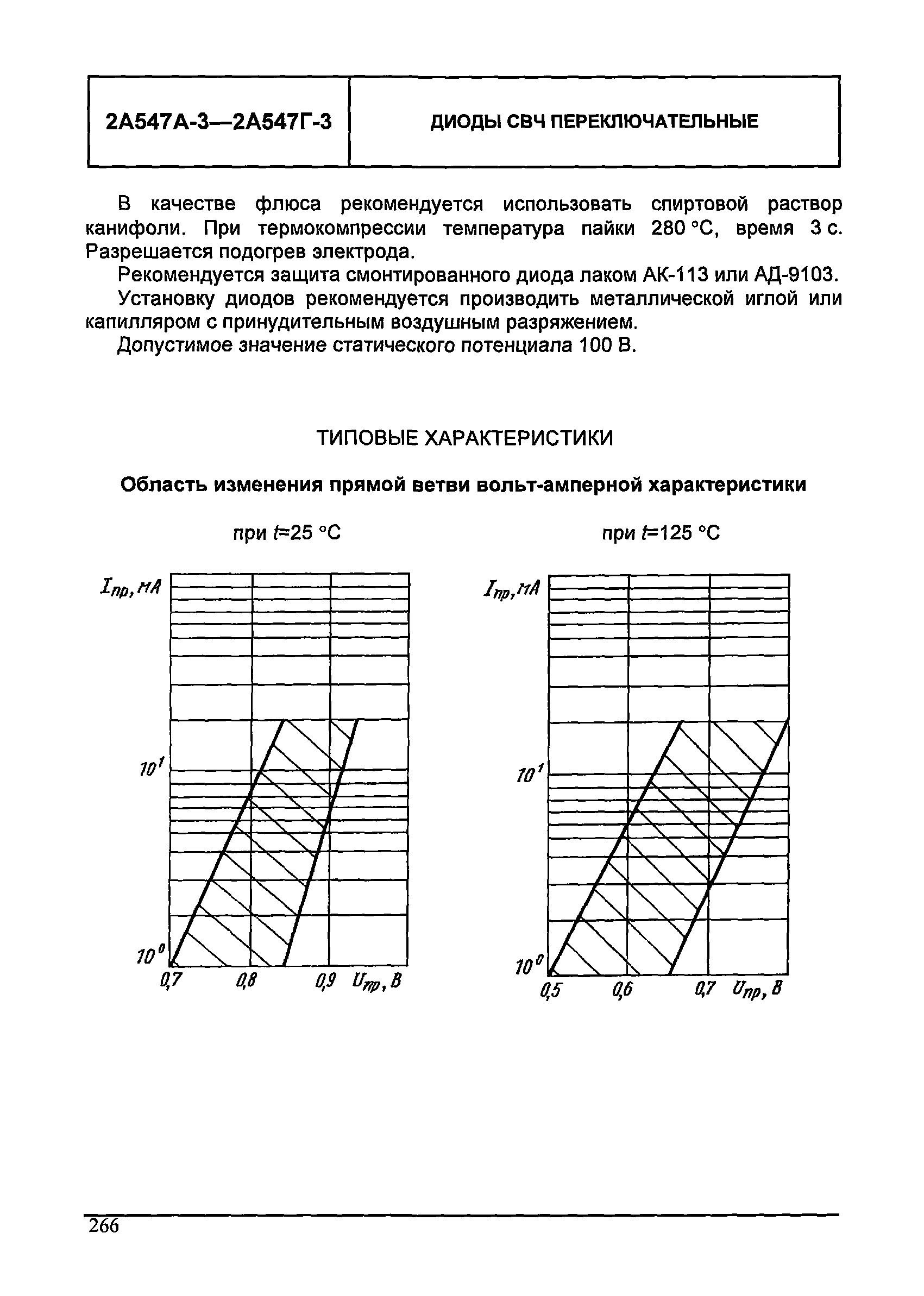 МДС 13-24.2010