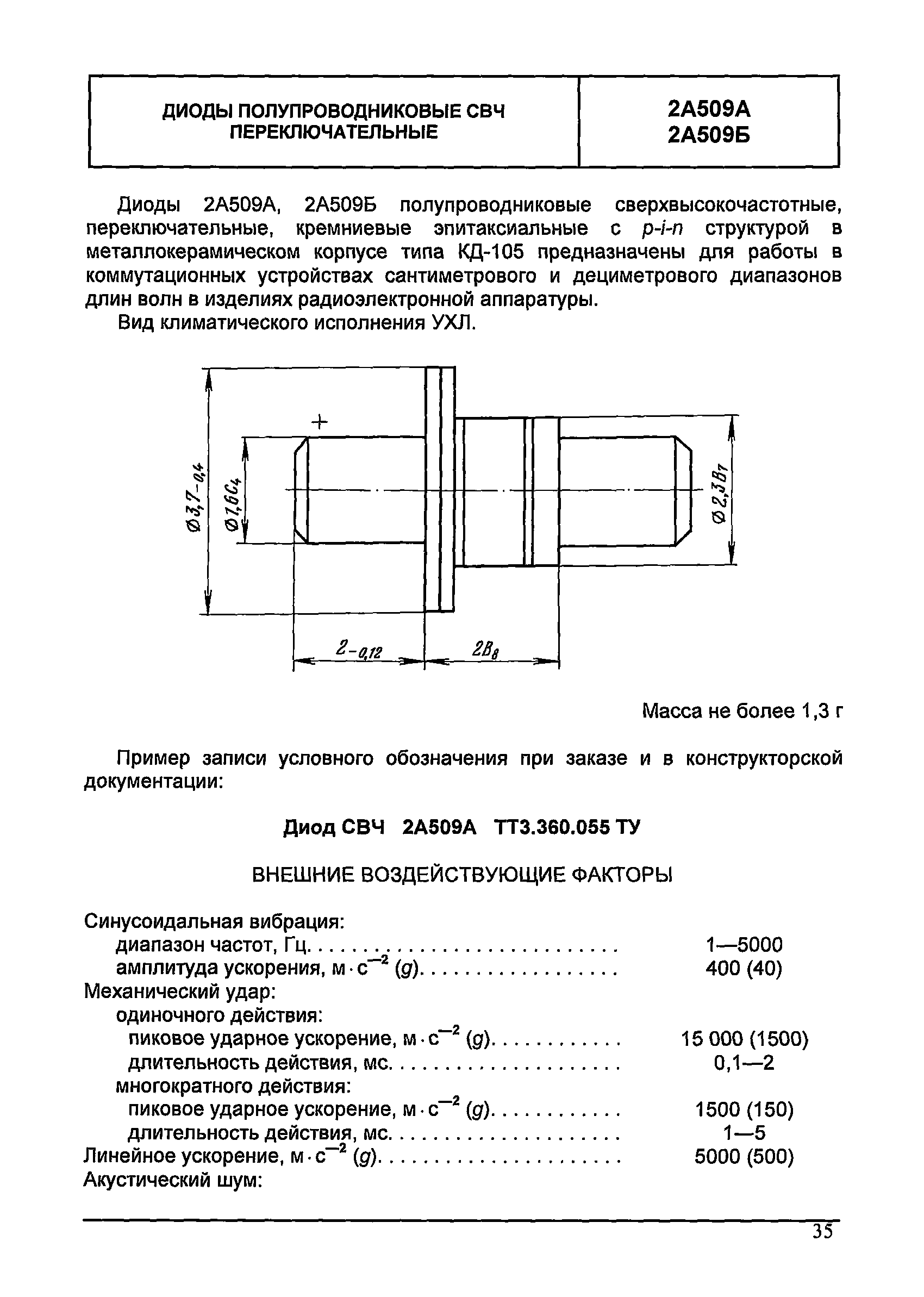 МДС 13-24.2010