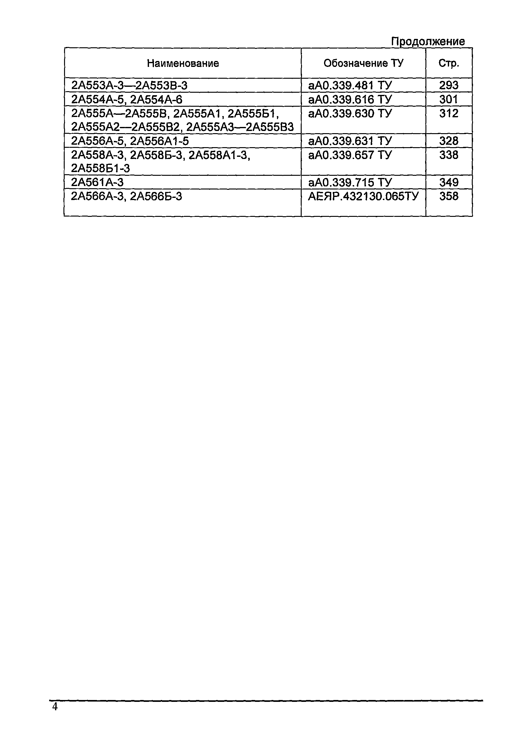 МДС 13-24.2010