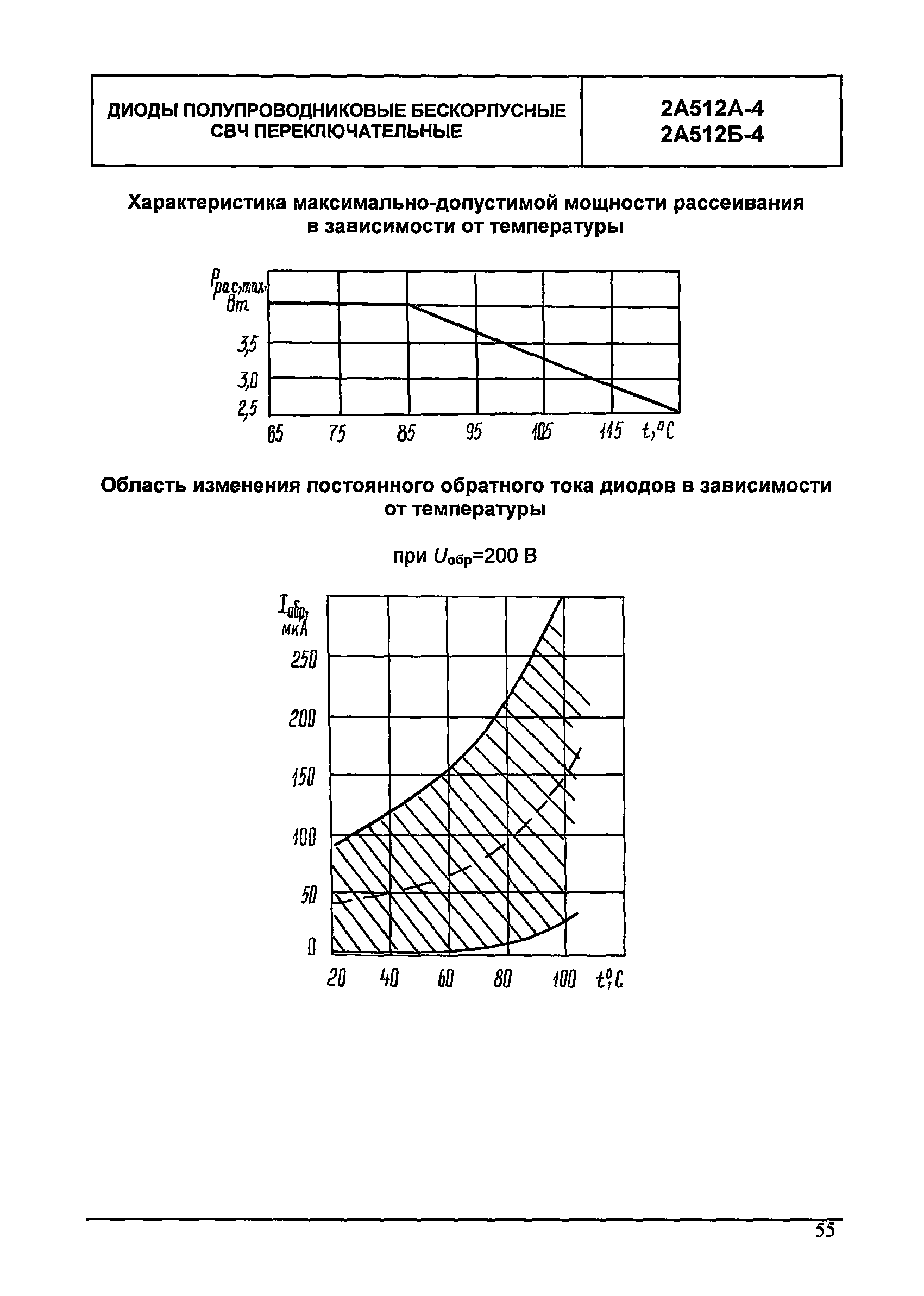 МДС 13-24.2010