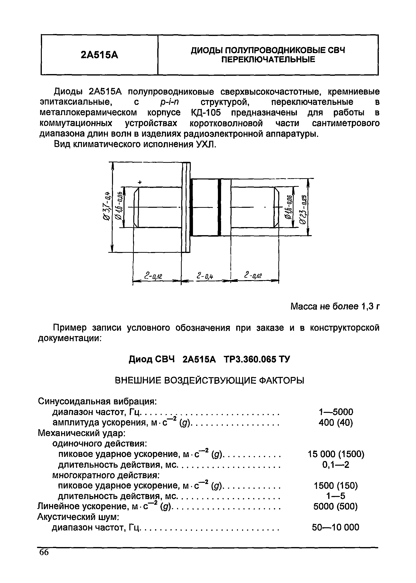 МДС 13-24.2010