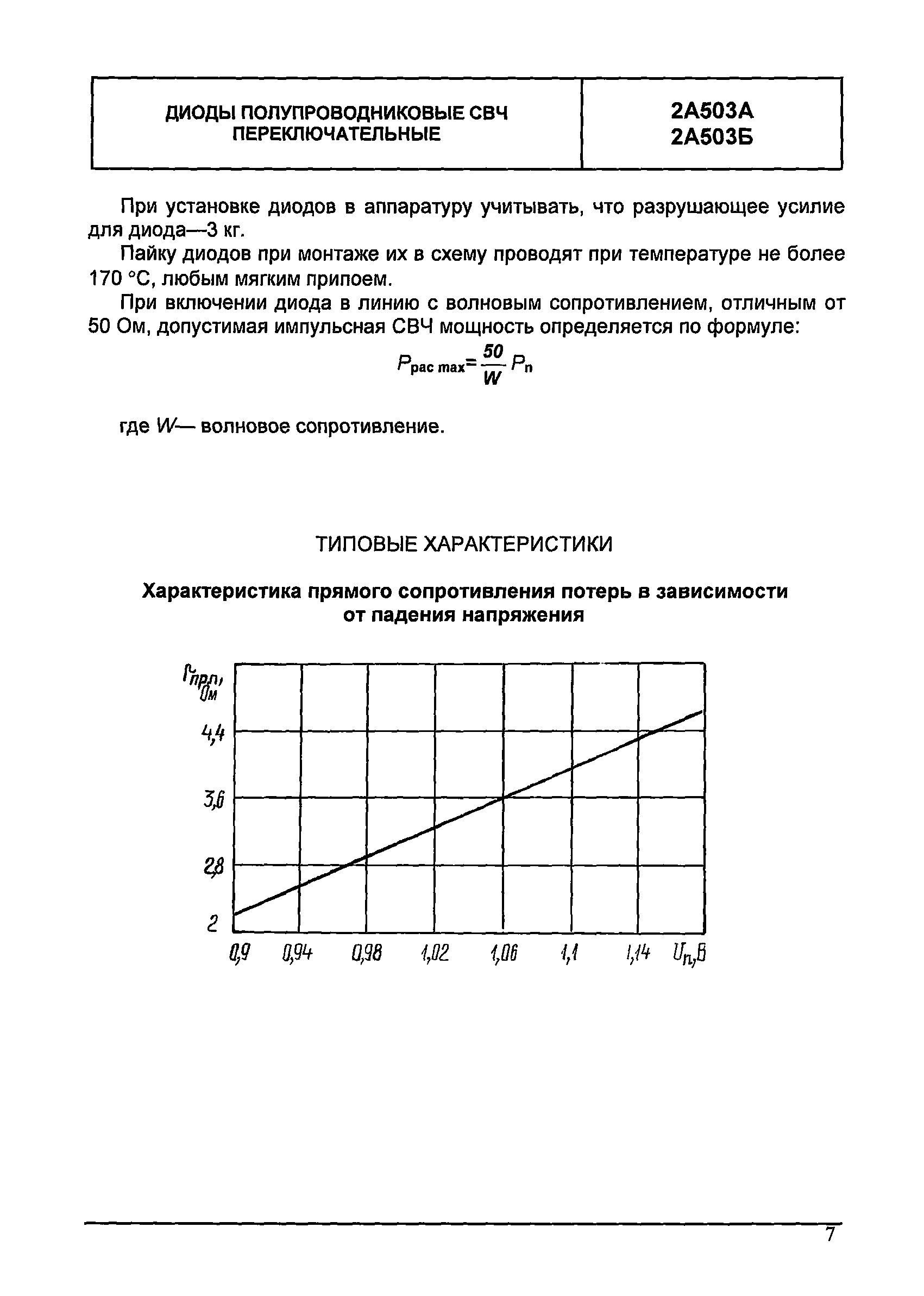 МДС 13-24.2010