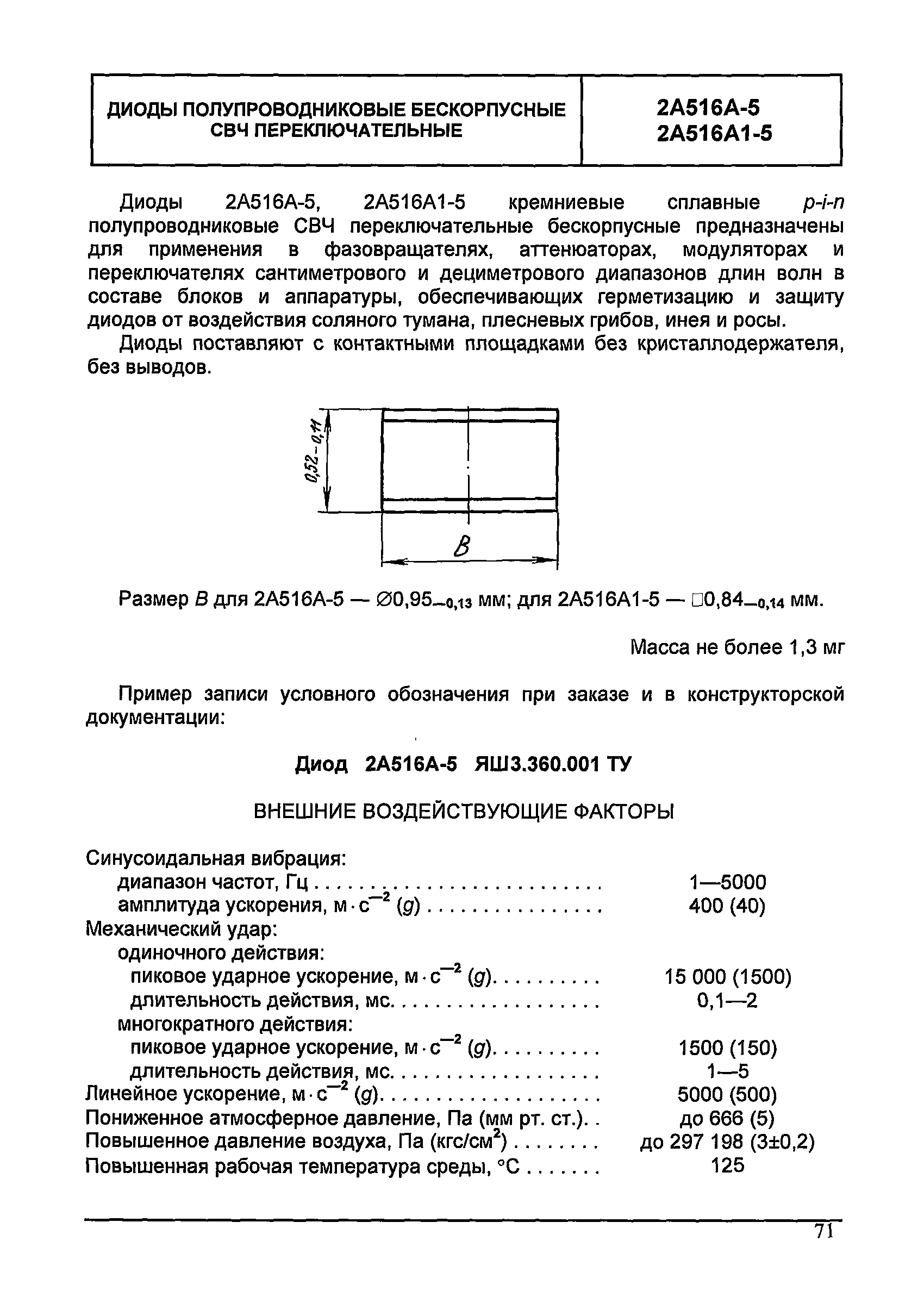 МДС 13-24.2010