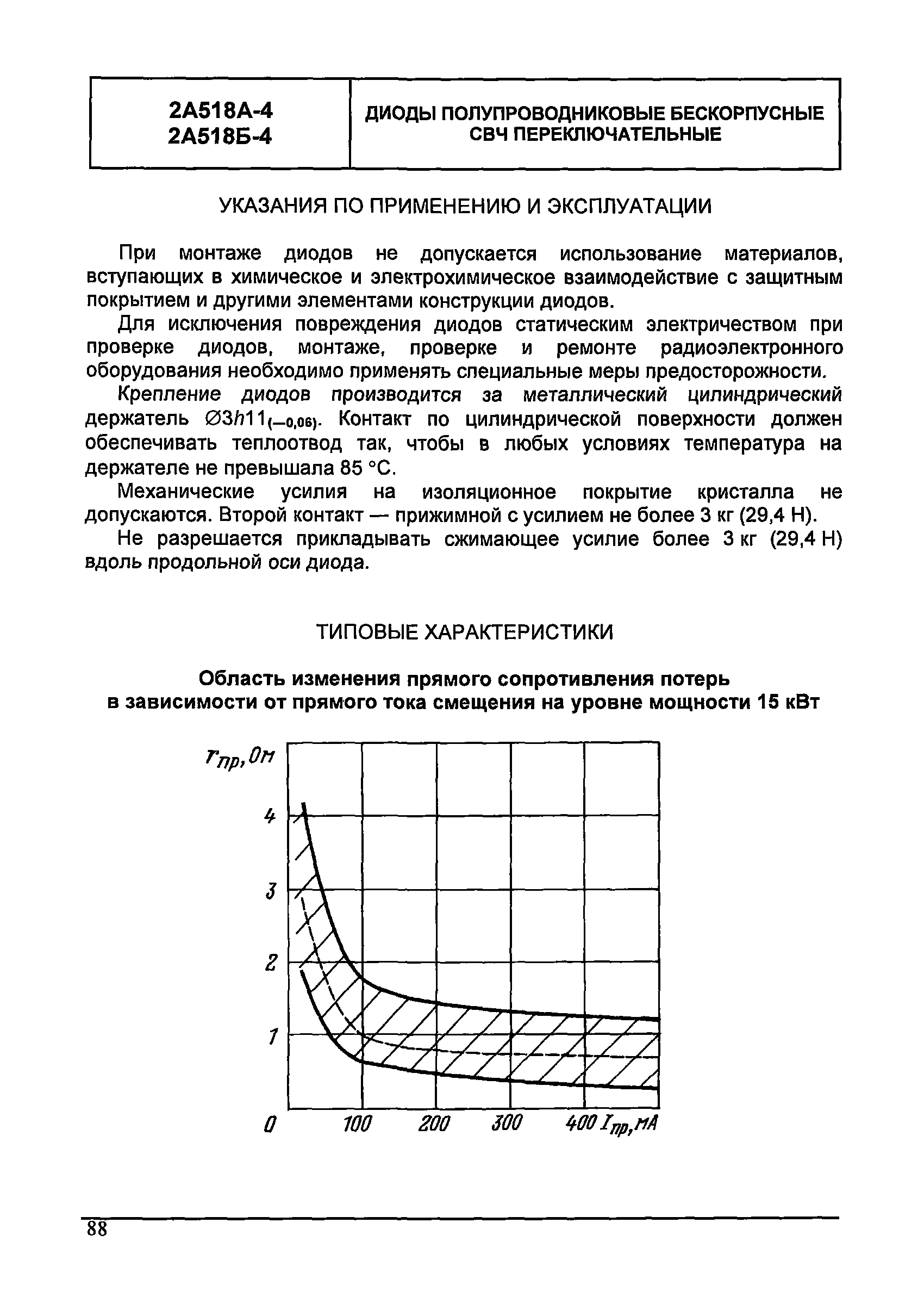 МДС 13-24.2010