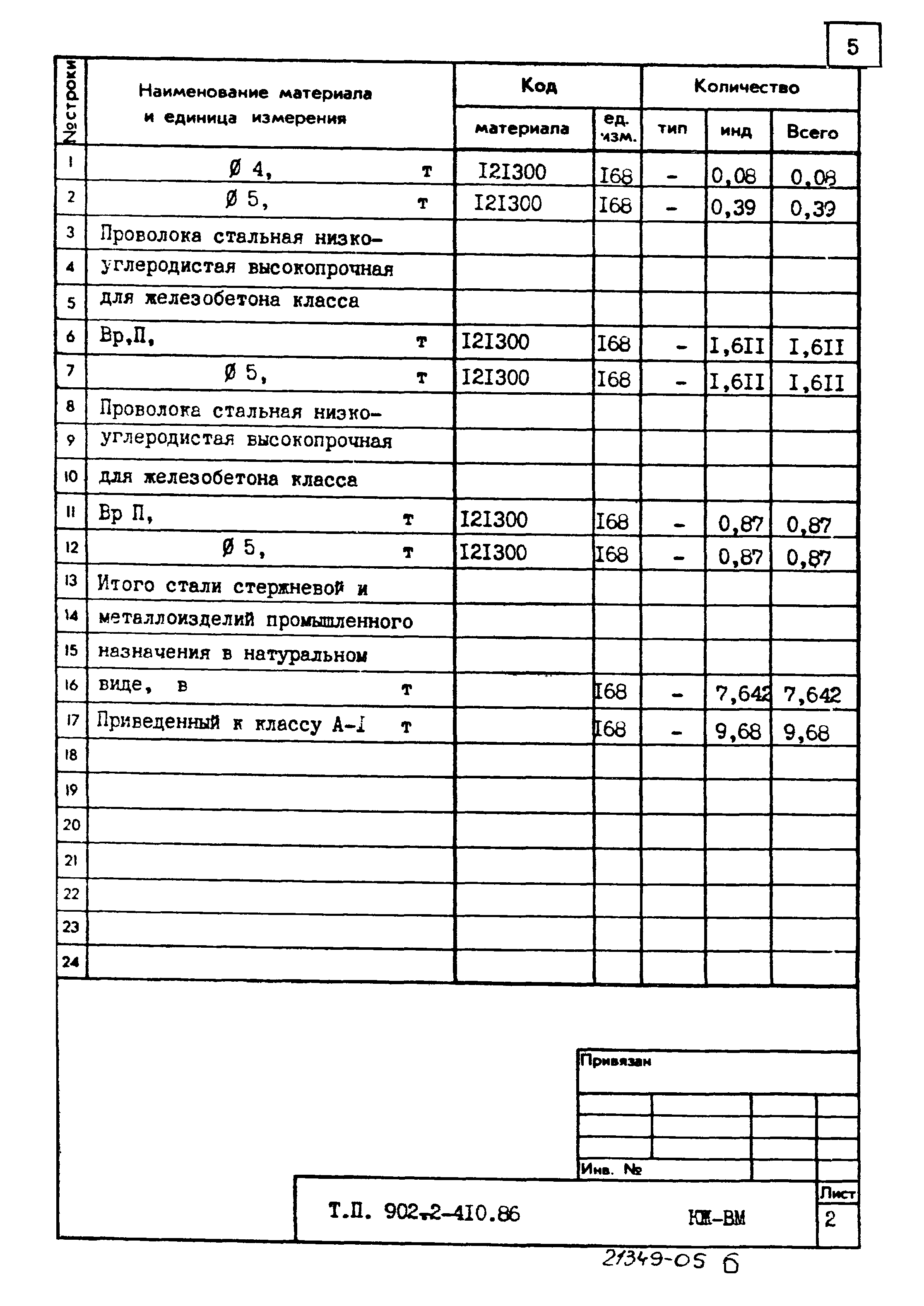 Типовой проект 902-2-410.86
