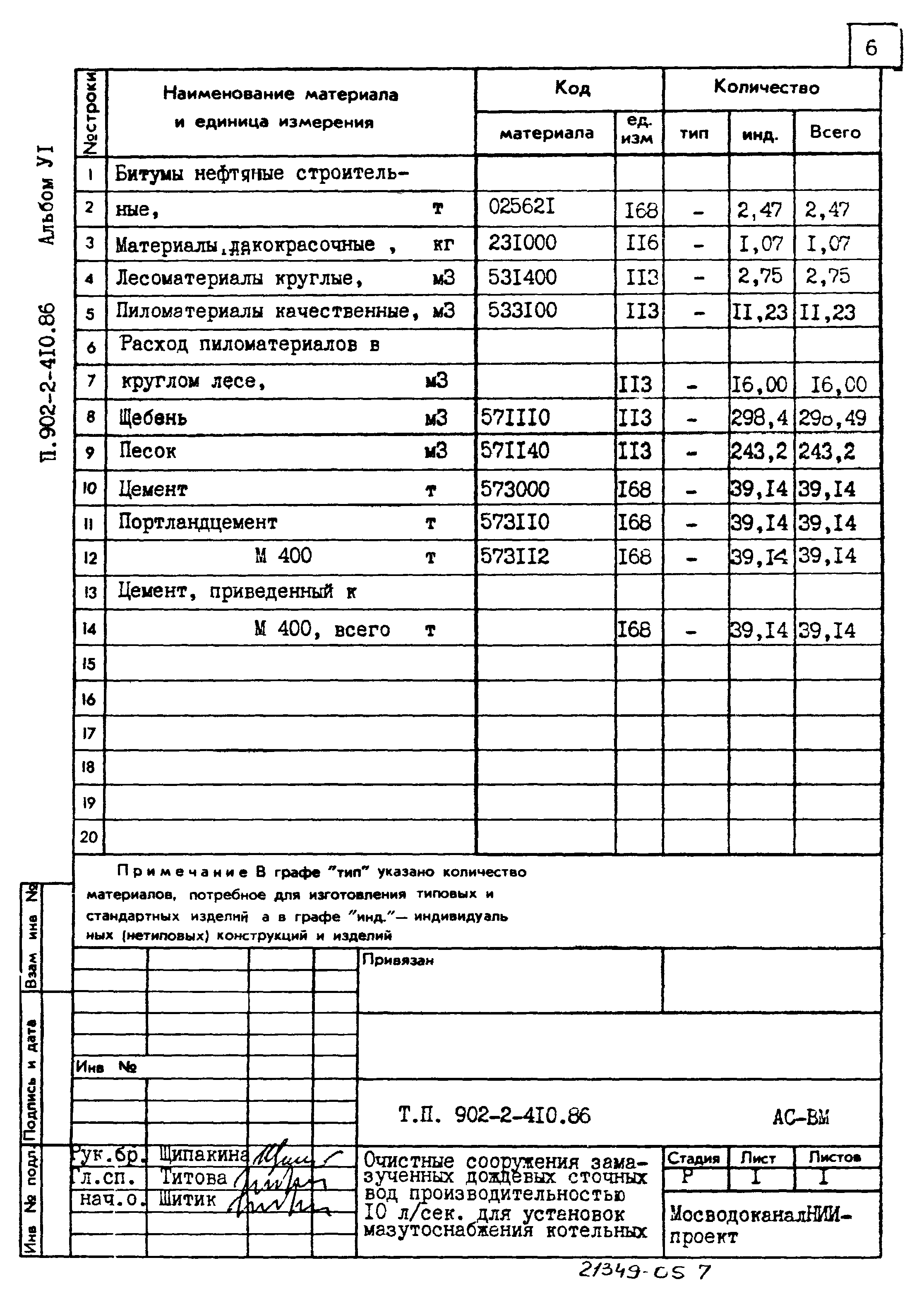 Типовой проект 902-2-410.86