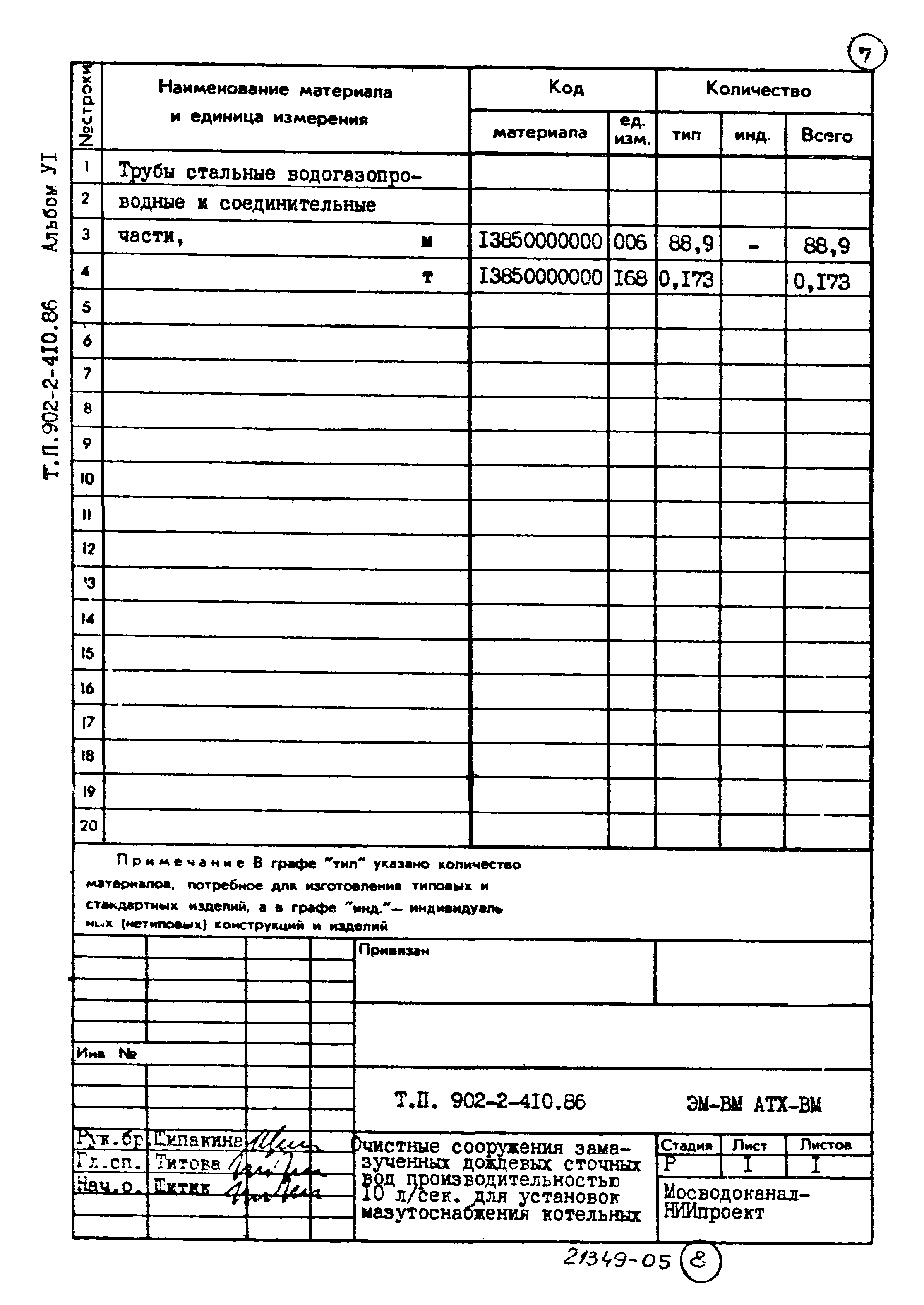 Типовой проект 902-2-410.86