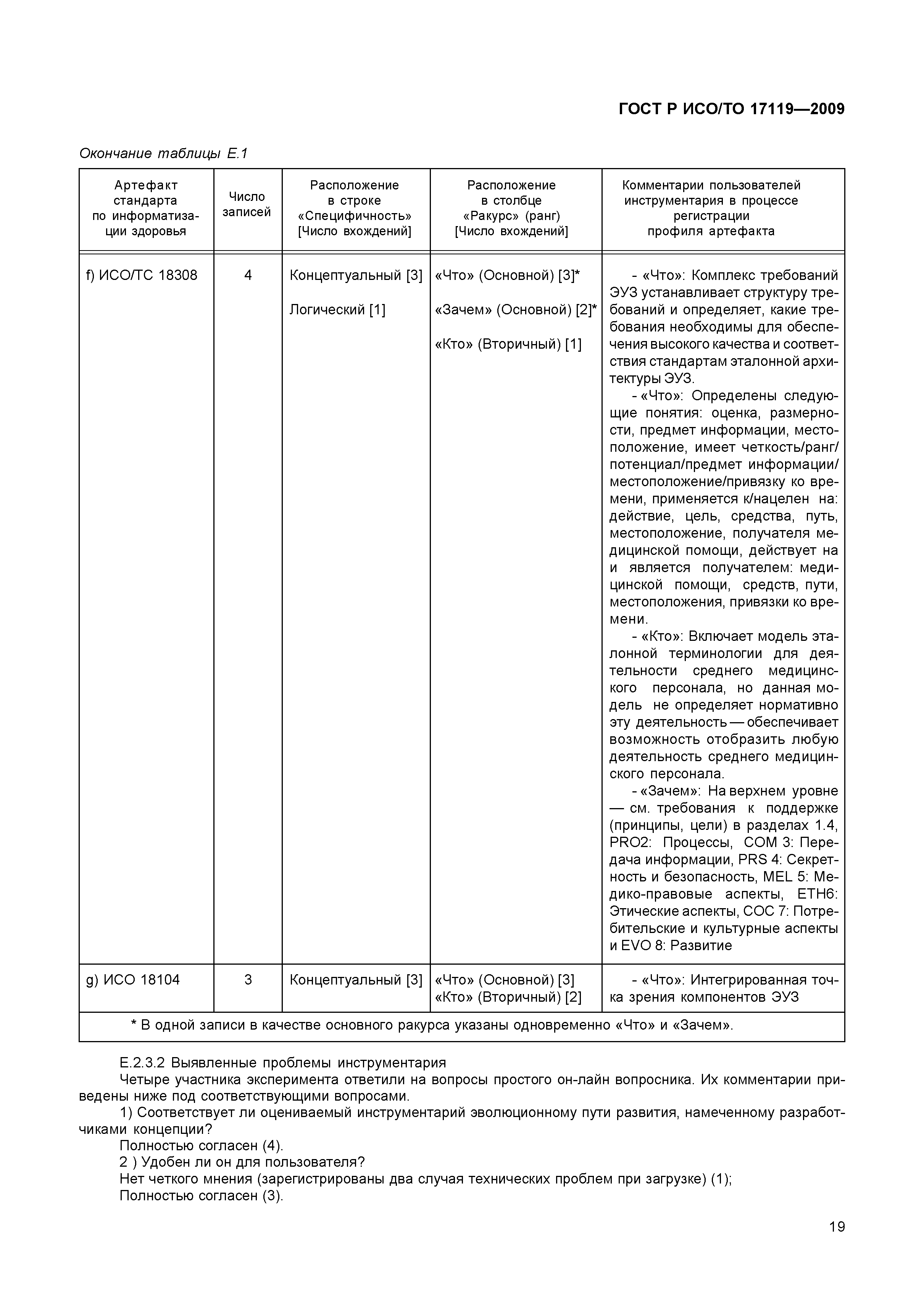 ГОСТ Р ИСО/ТО 17119-2009