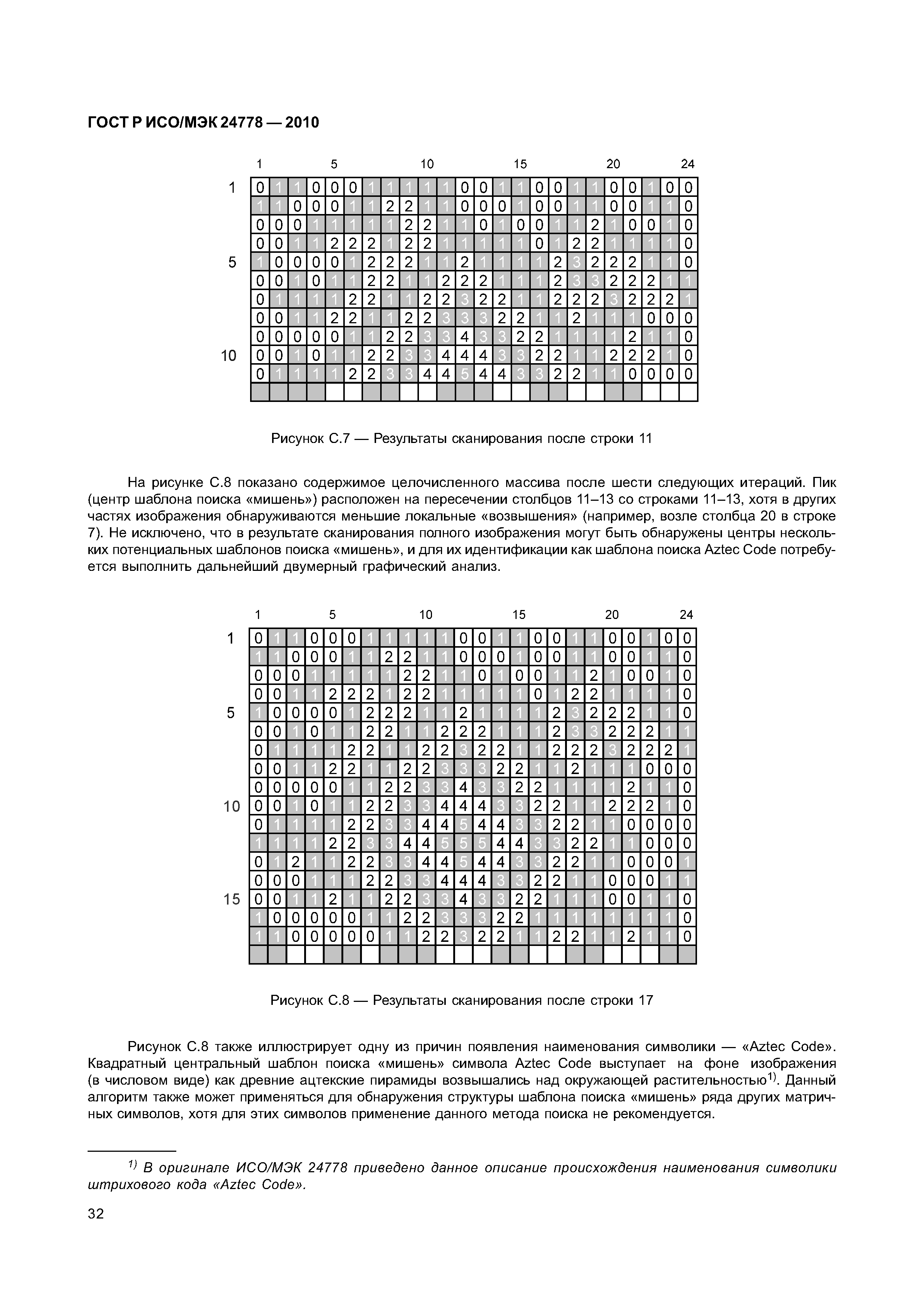 ГОСТ Р ИСО/МЭК 24778-2010