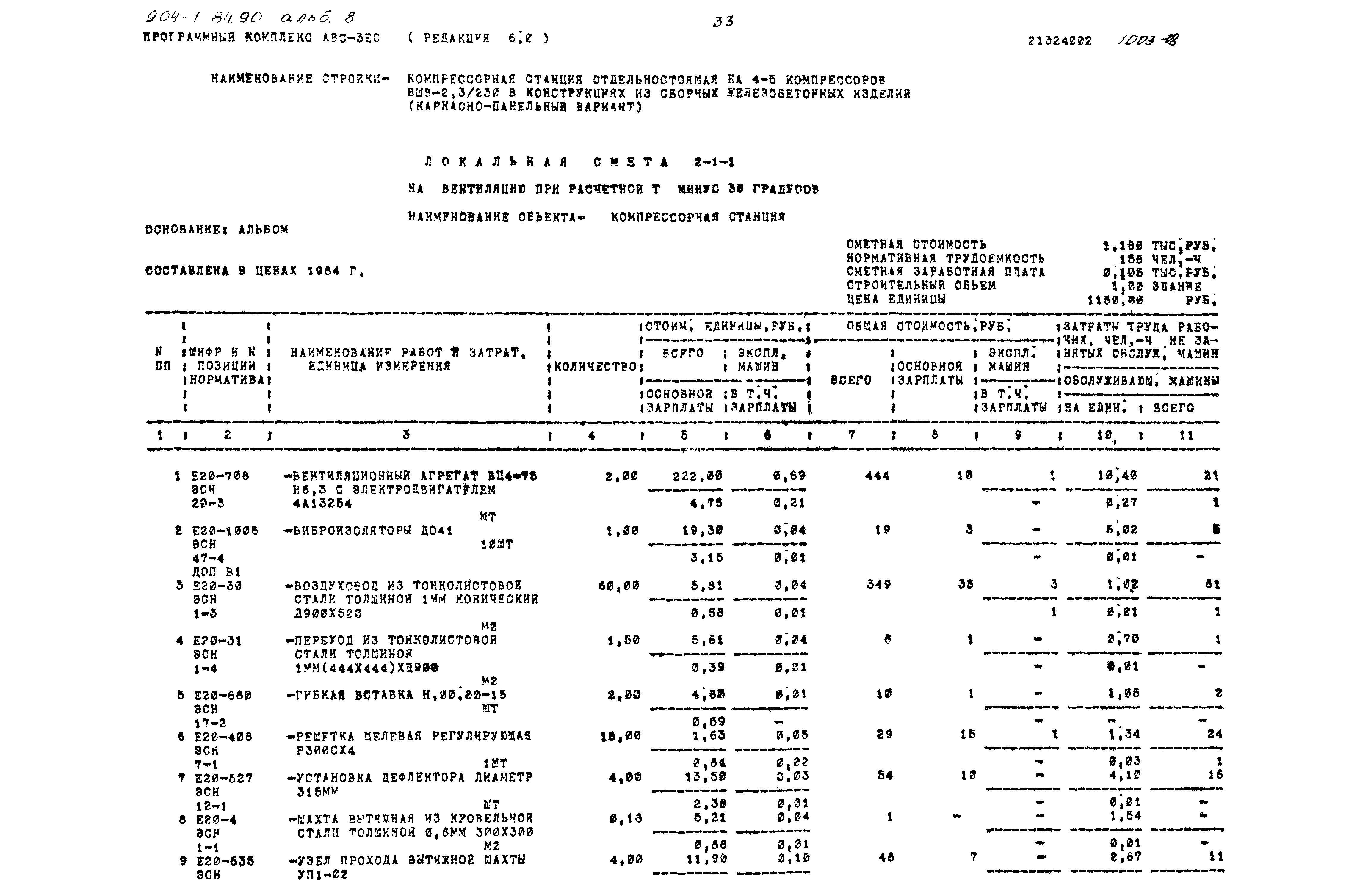 Типовой проект 904-1-84.90