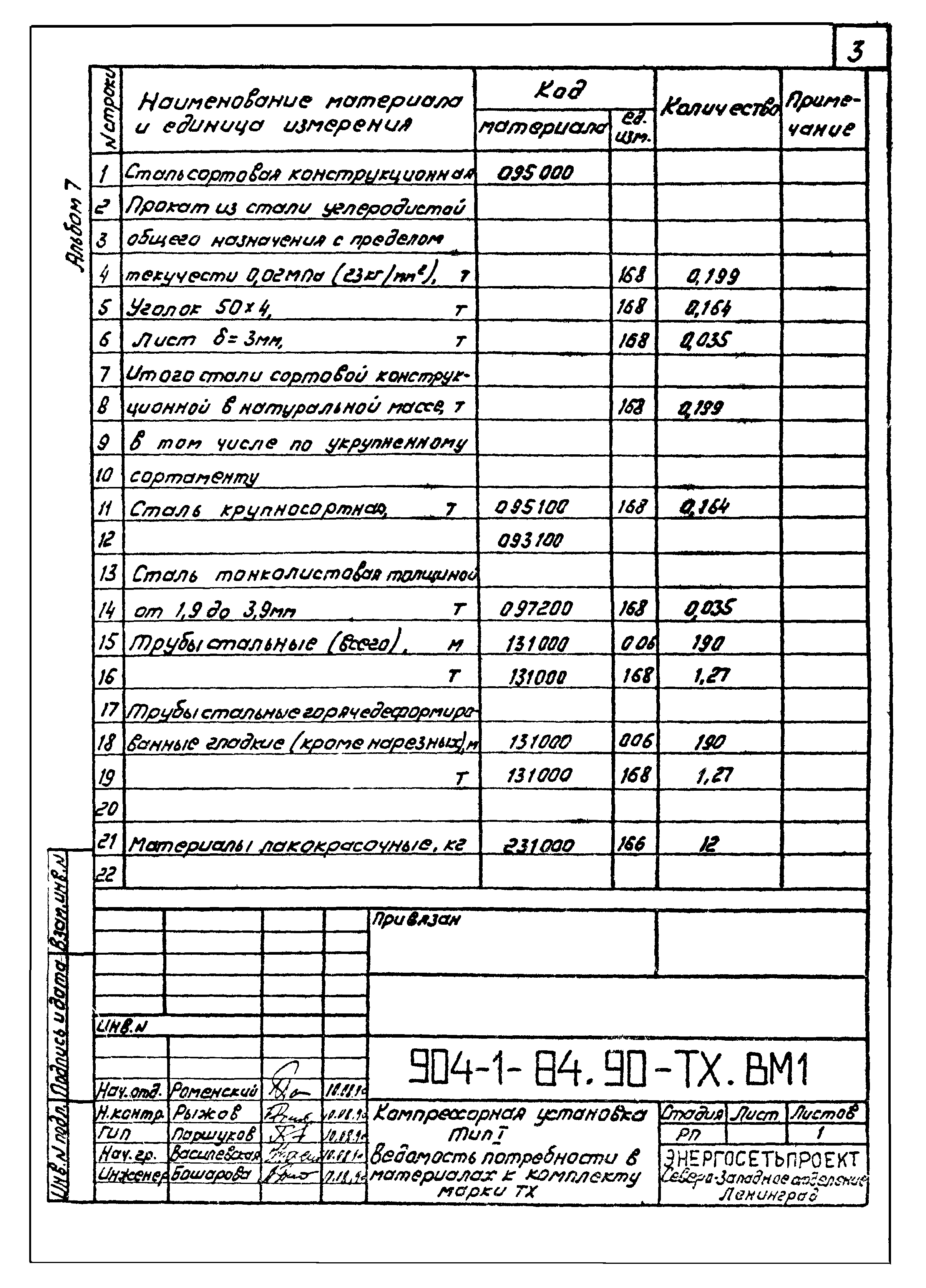 Типовой проект 904-1-84.90