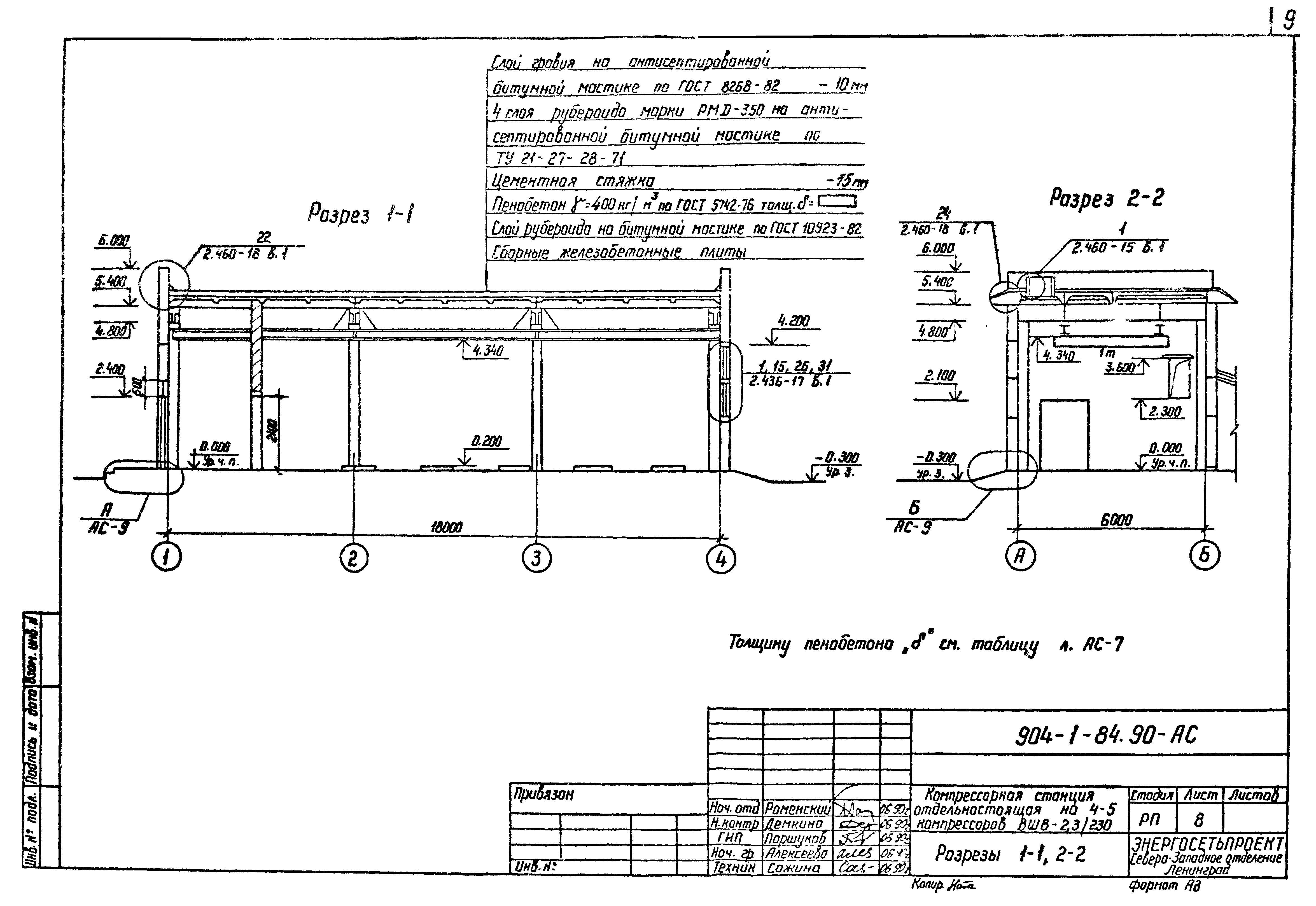 Типовой проект 904-1-84.90