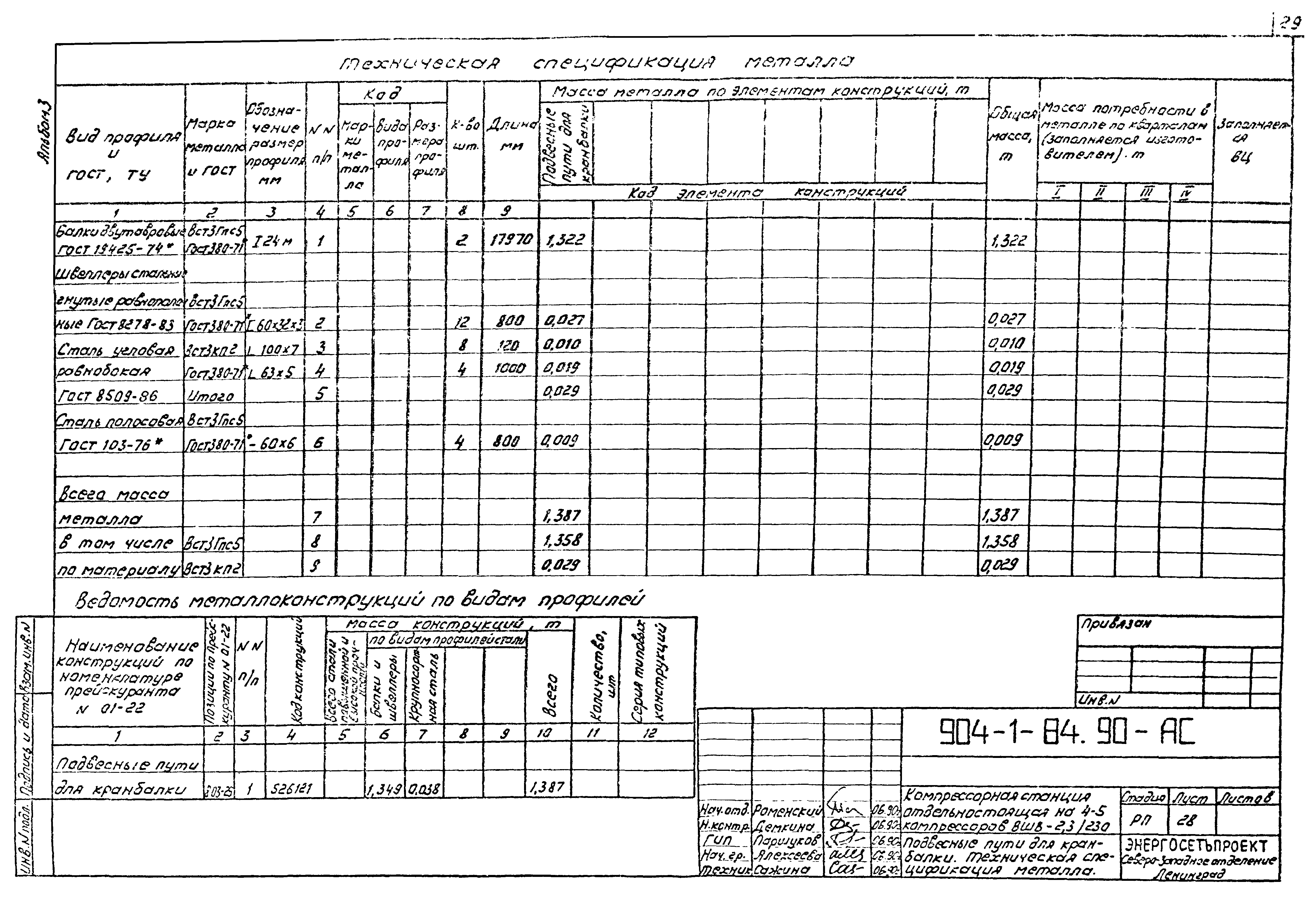 Типовой проект 904-1-84.90